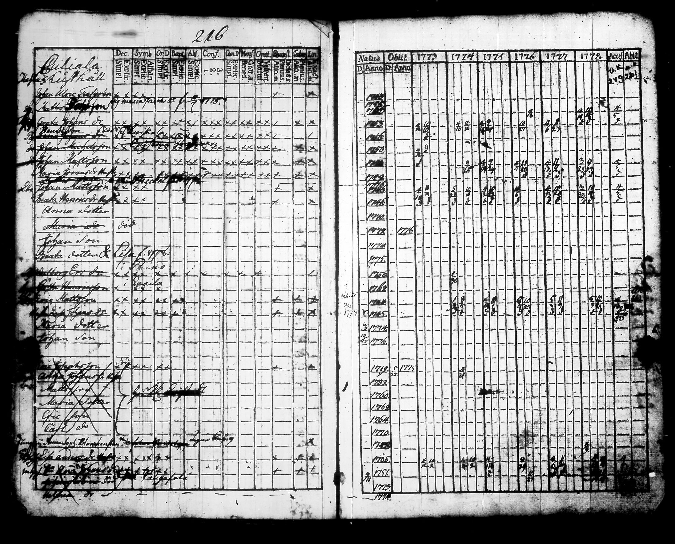 [ kuvat/228.jpg ]