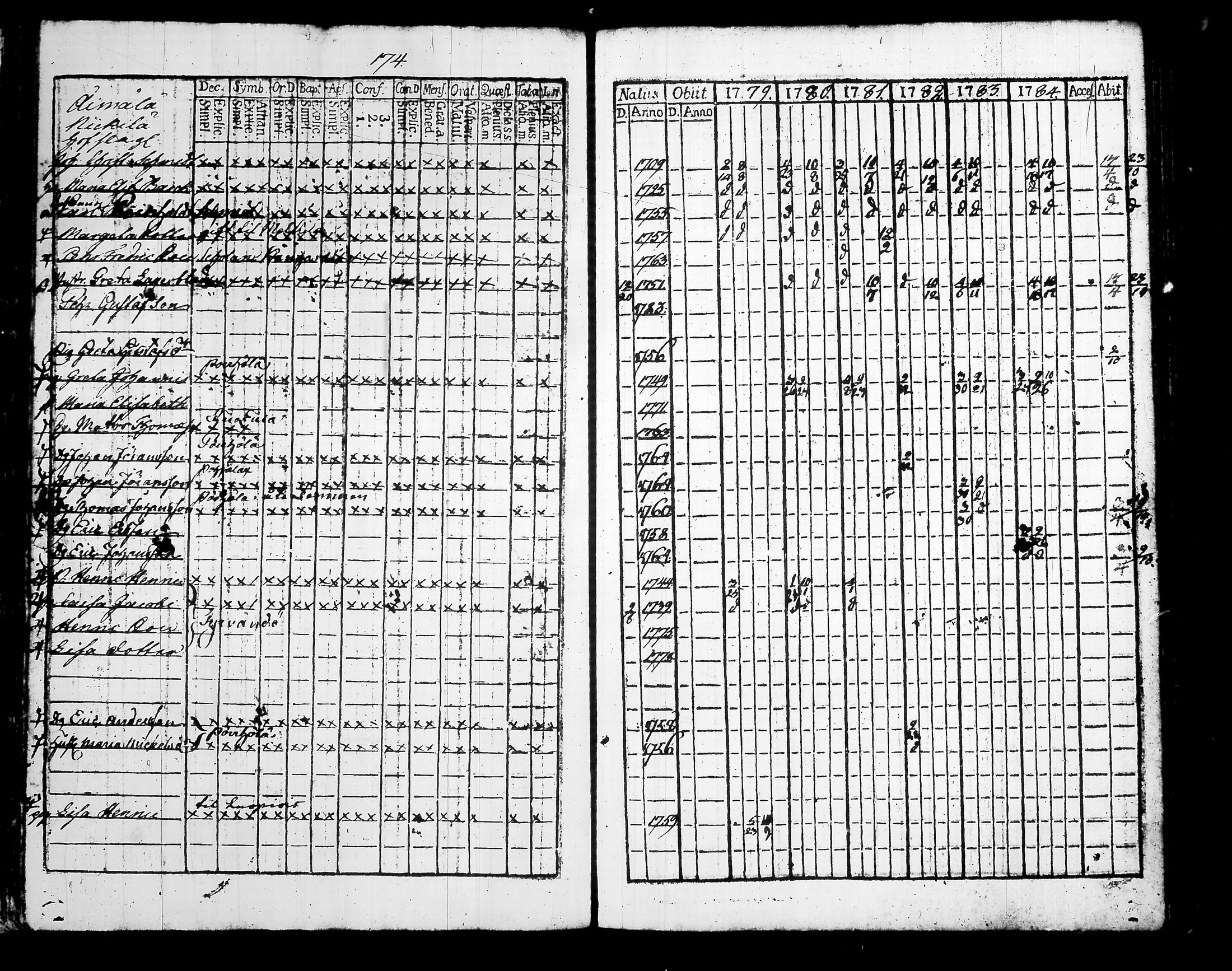 [ kuvat/182.jpg ]