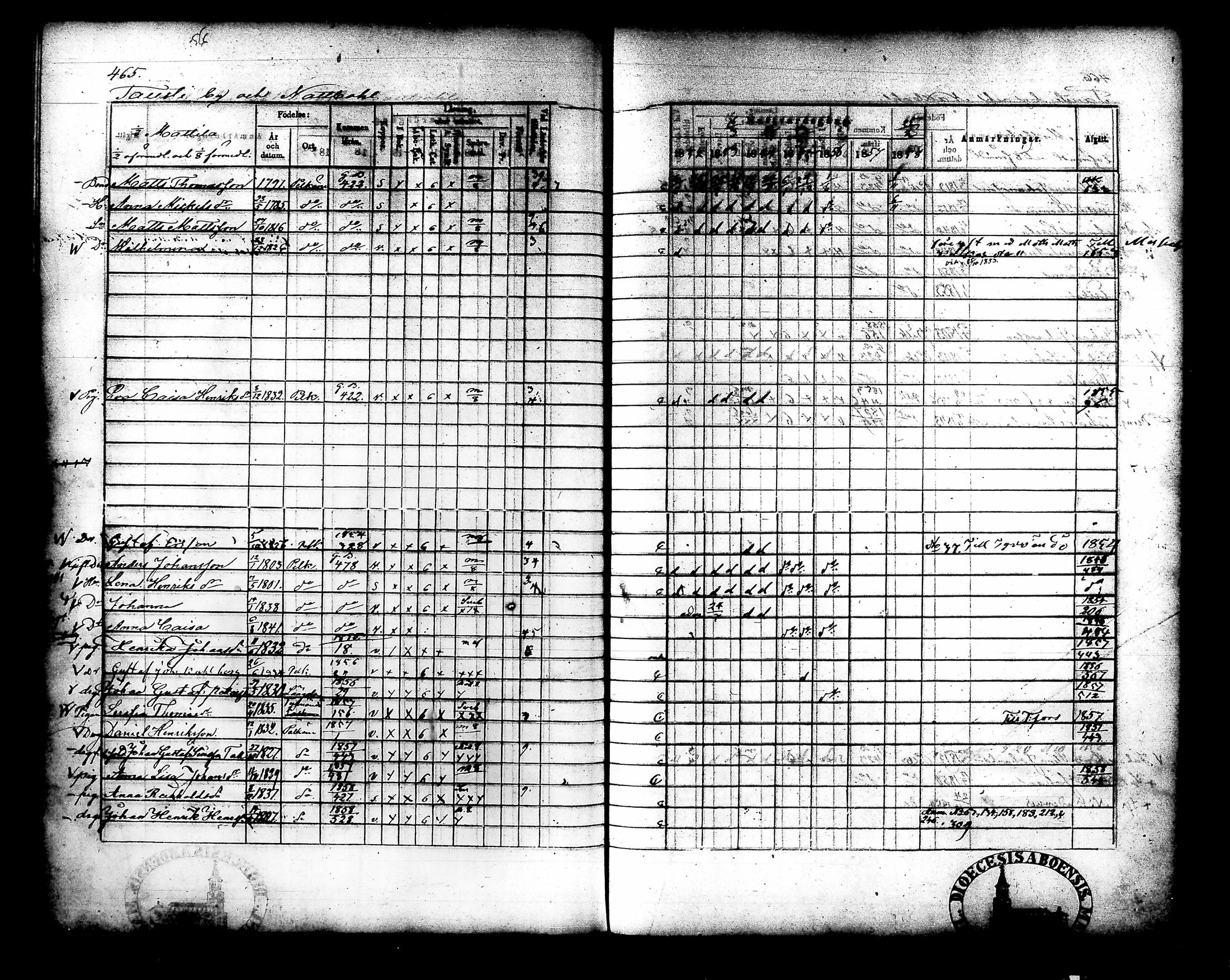 [ kuvat/184.jpg ]