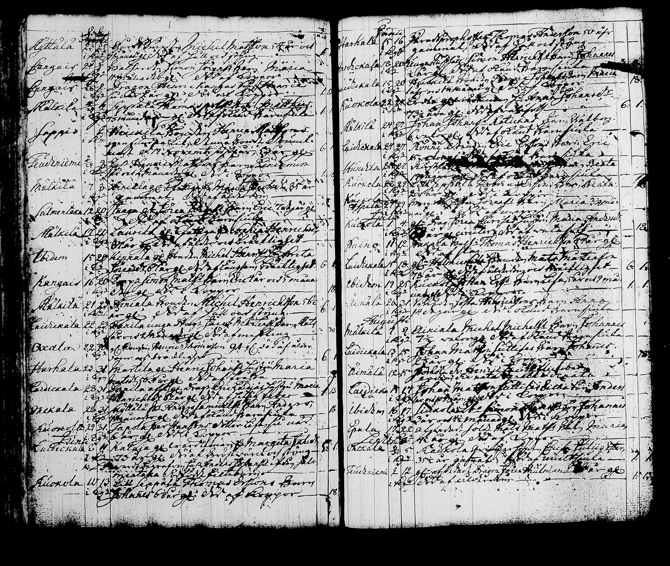 [ kuvat/205.jpg ]