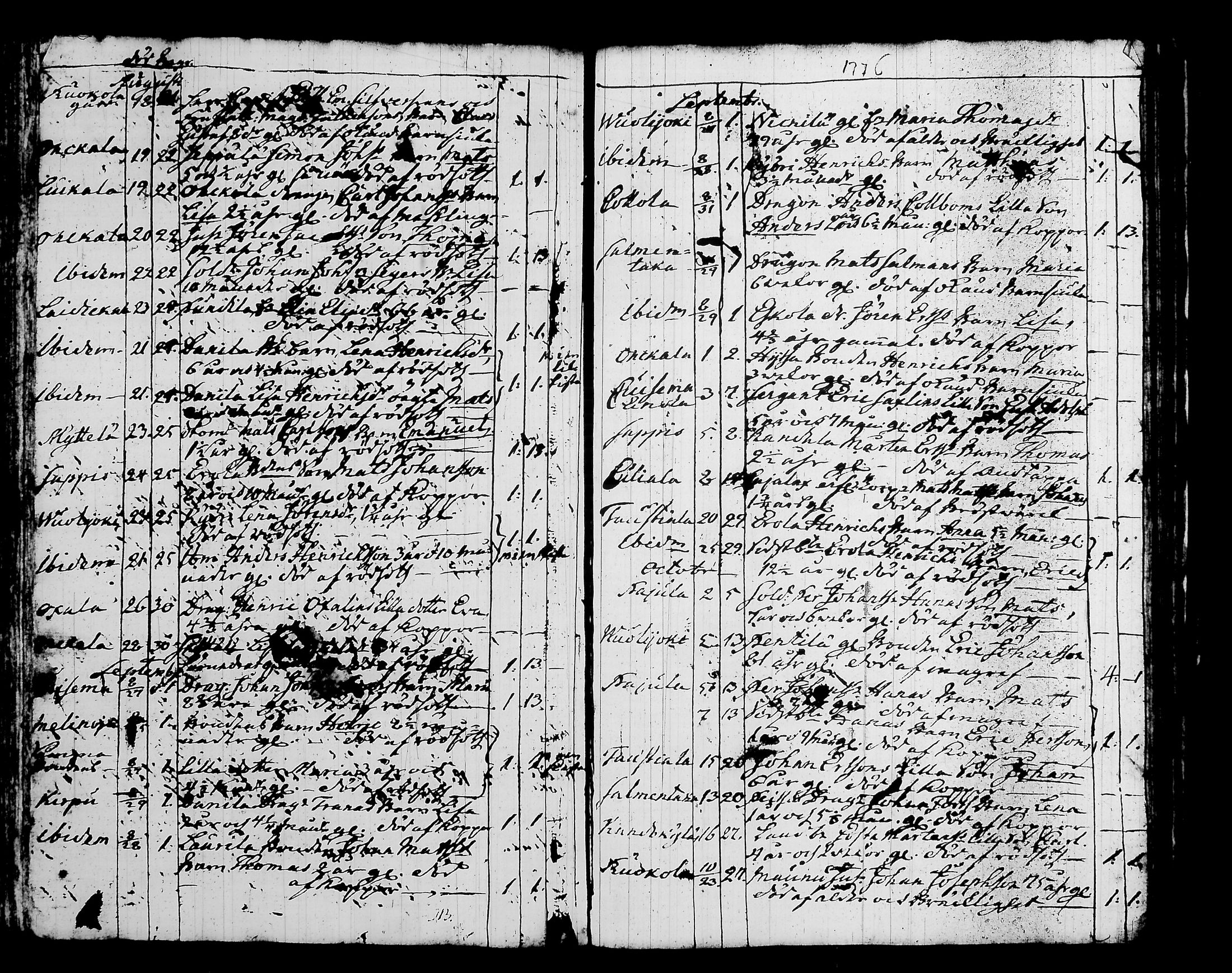 [ kuvat/231.jpg ]