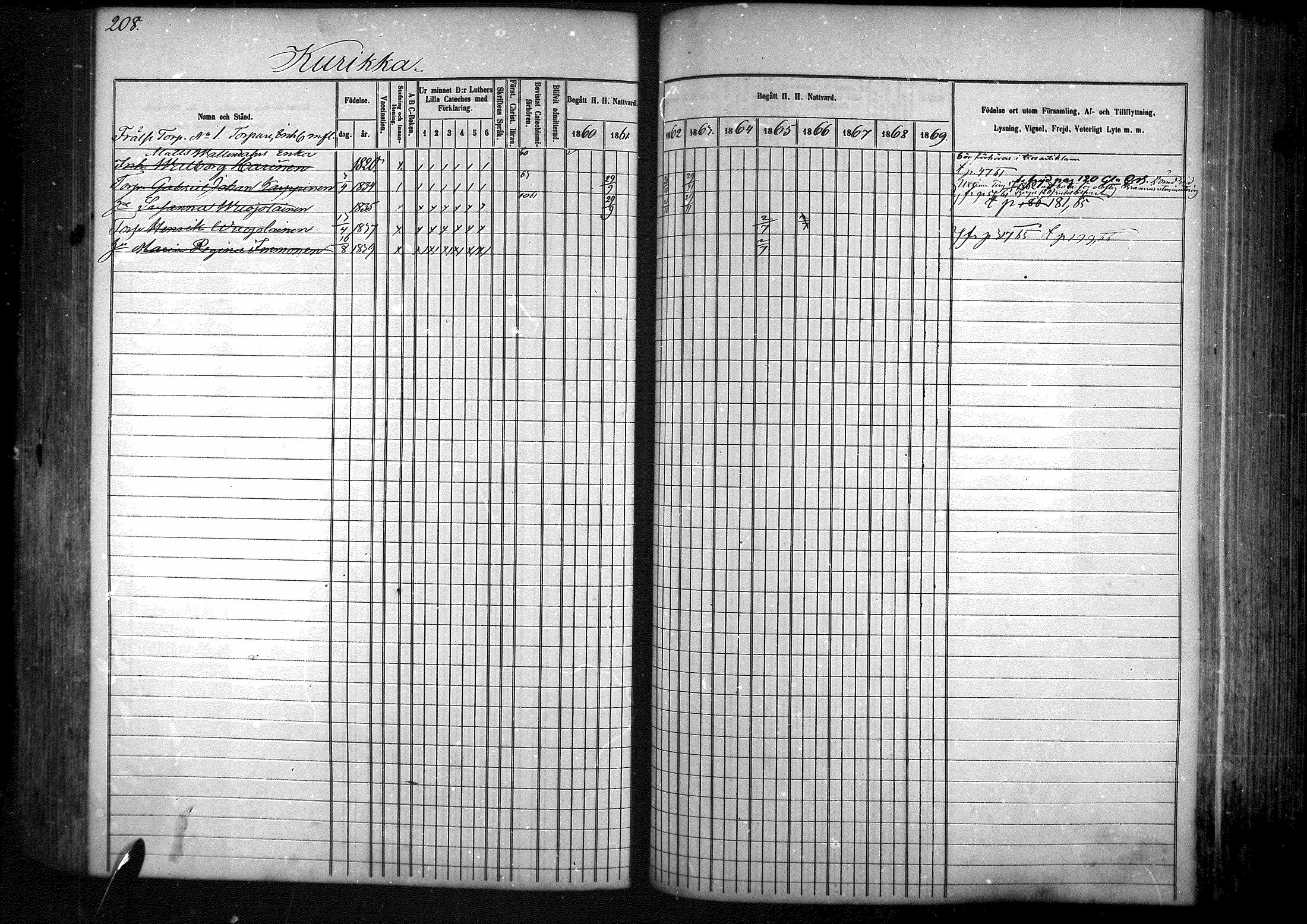 [ kuvat/190.jpg ]