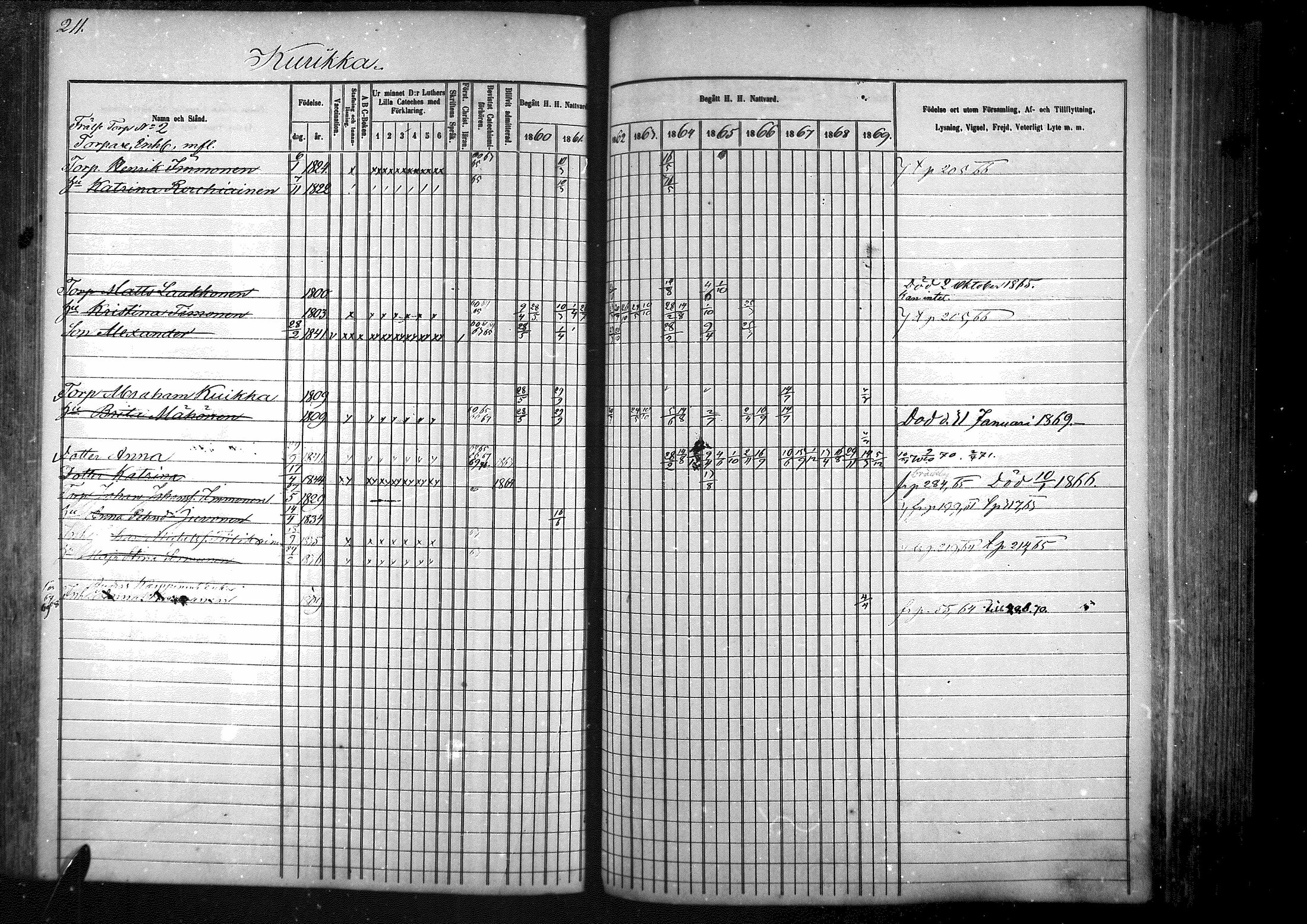 [ kuvat/193.jpg ]