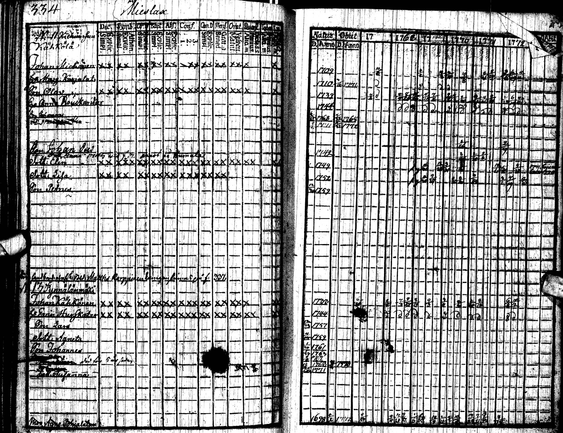 [ kuvat/348.jpg ]