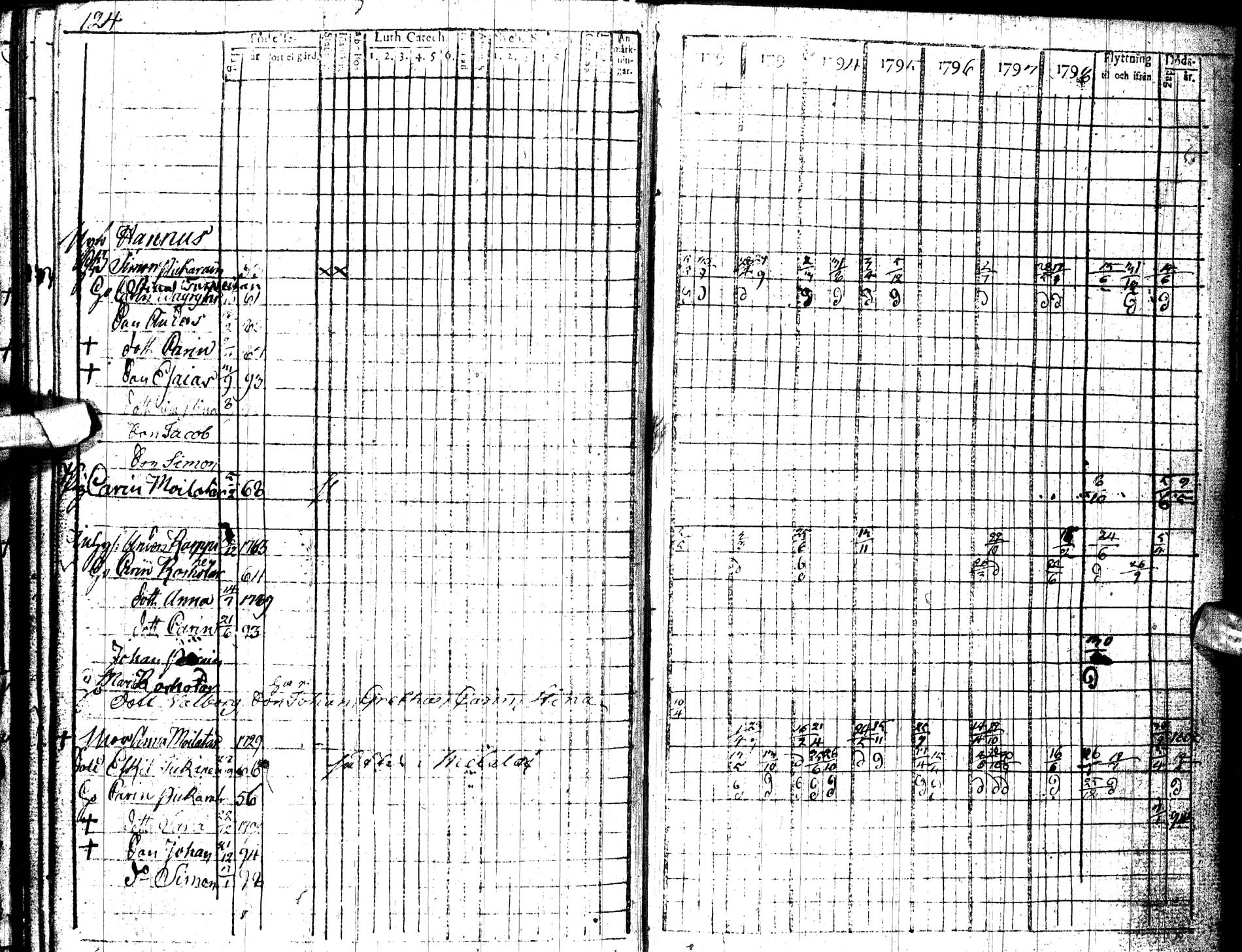 [ kuvat/125.jpg ]