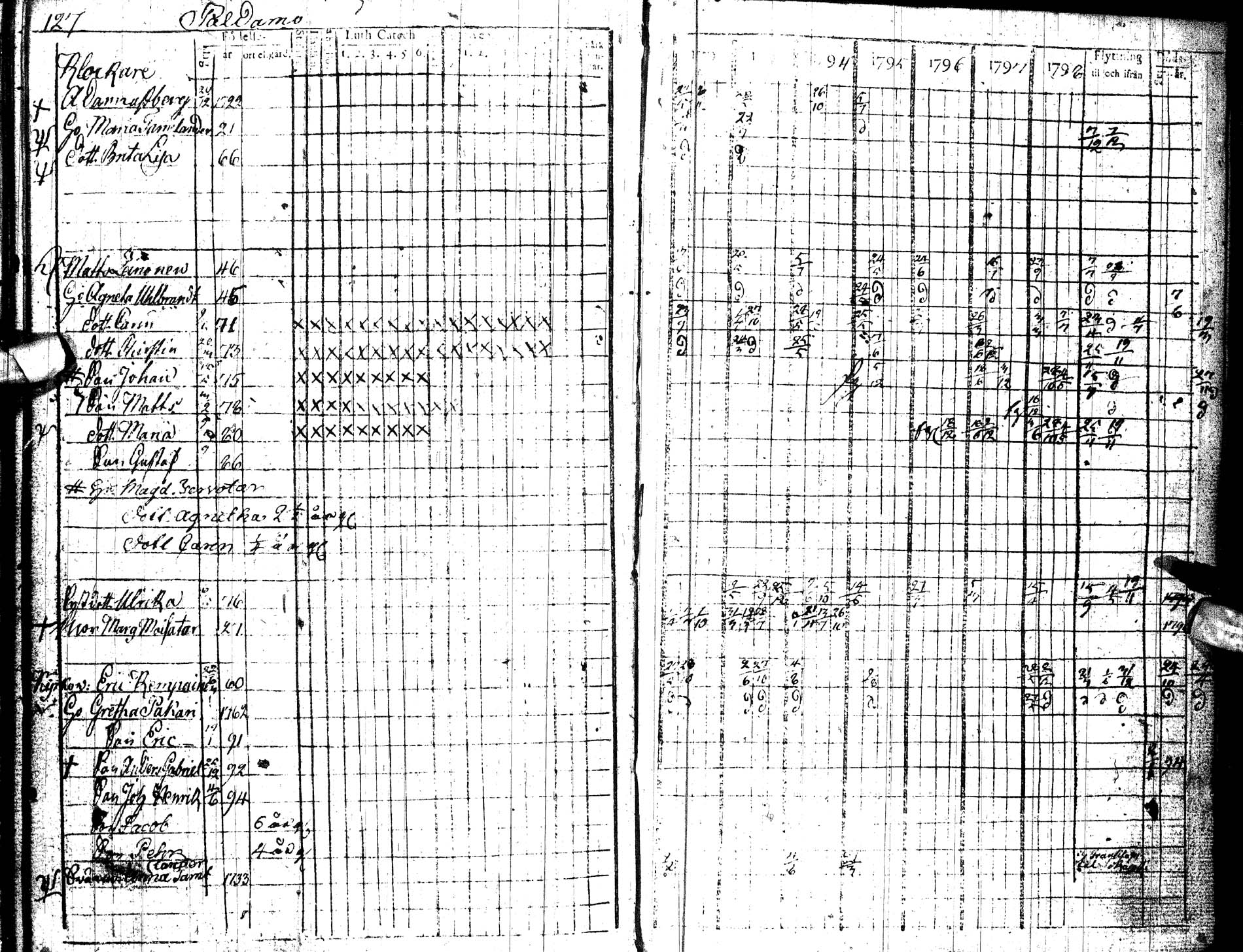 [ kuvat/128.jpg ]