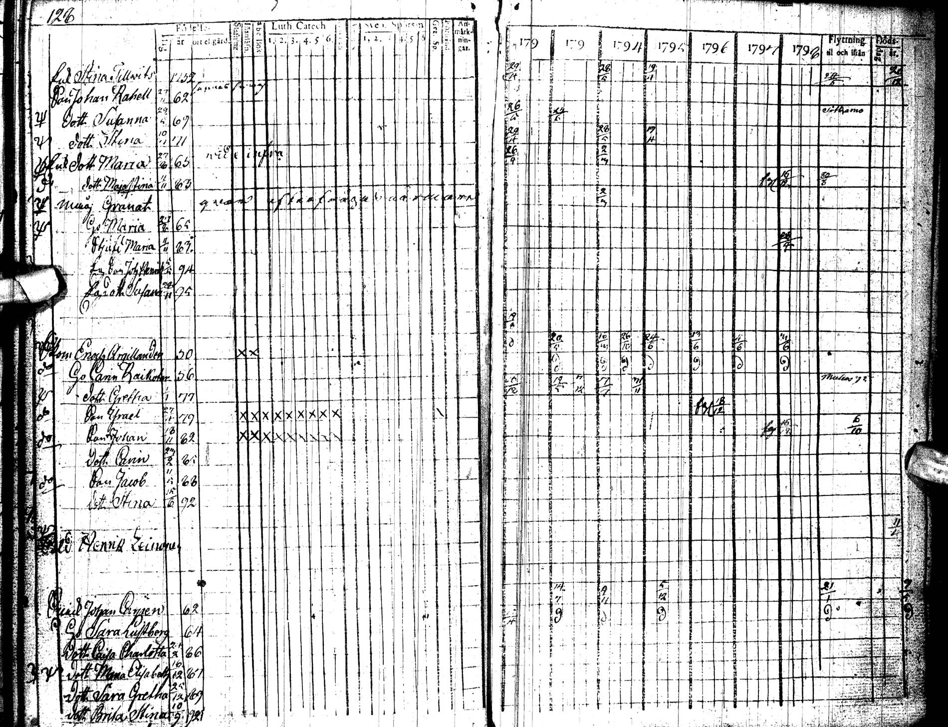 [ kuvat/129.jpg ]