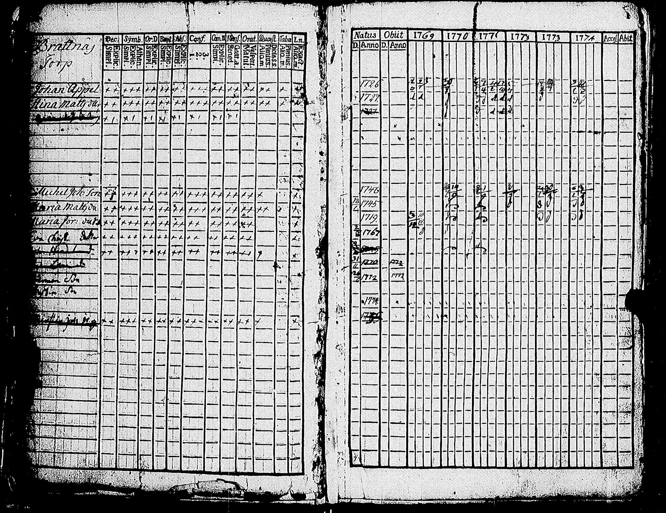 [ kuvat/106.jpg ]
