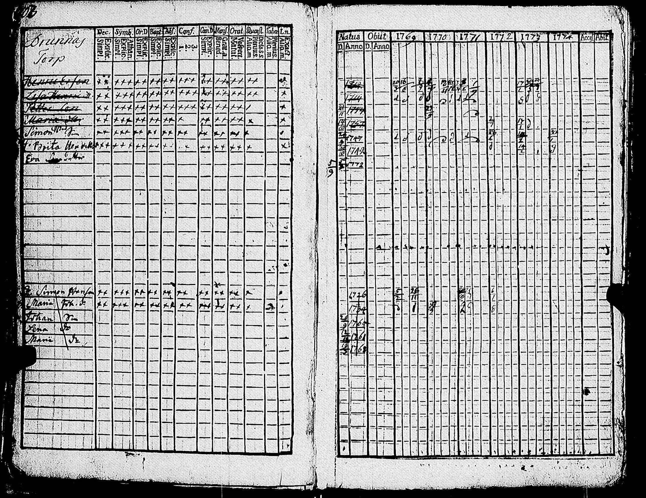 [ kuvat/107.jpg ]
