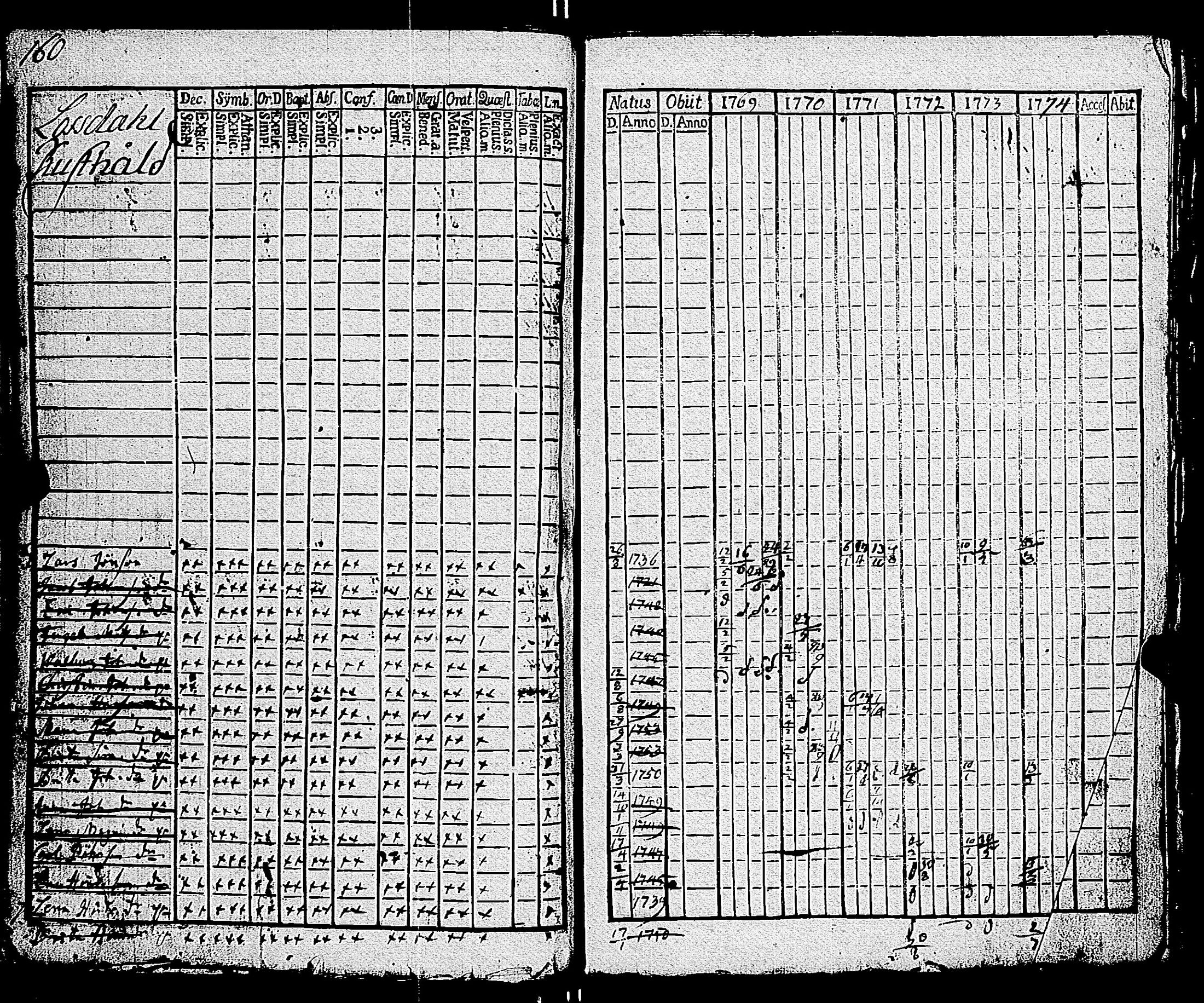 [ kuvat/165.jpg ]