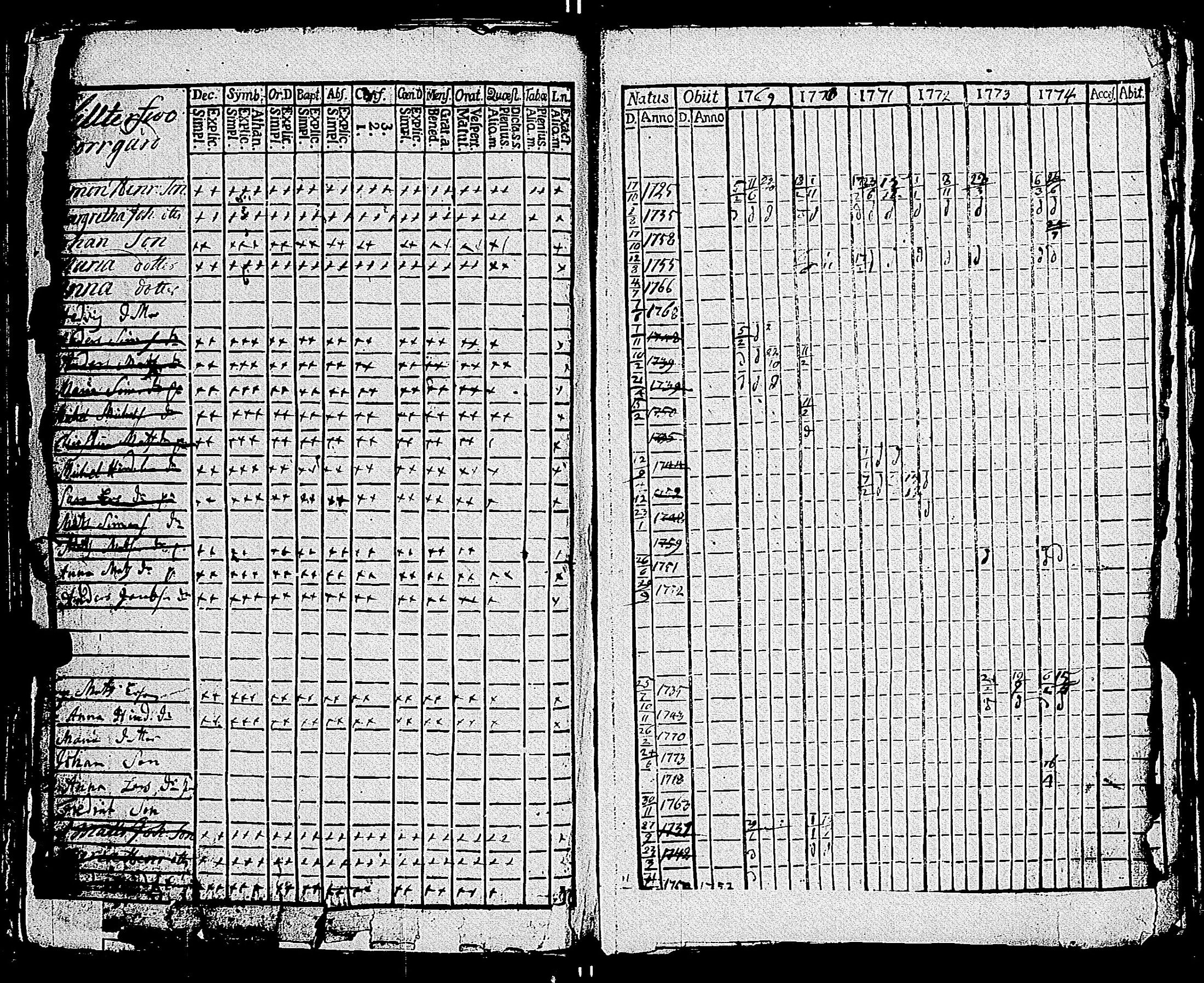 [ kuvat/183.jpg ]