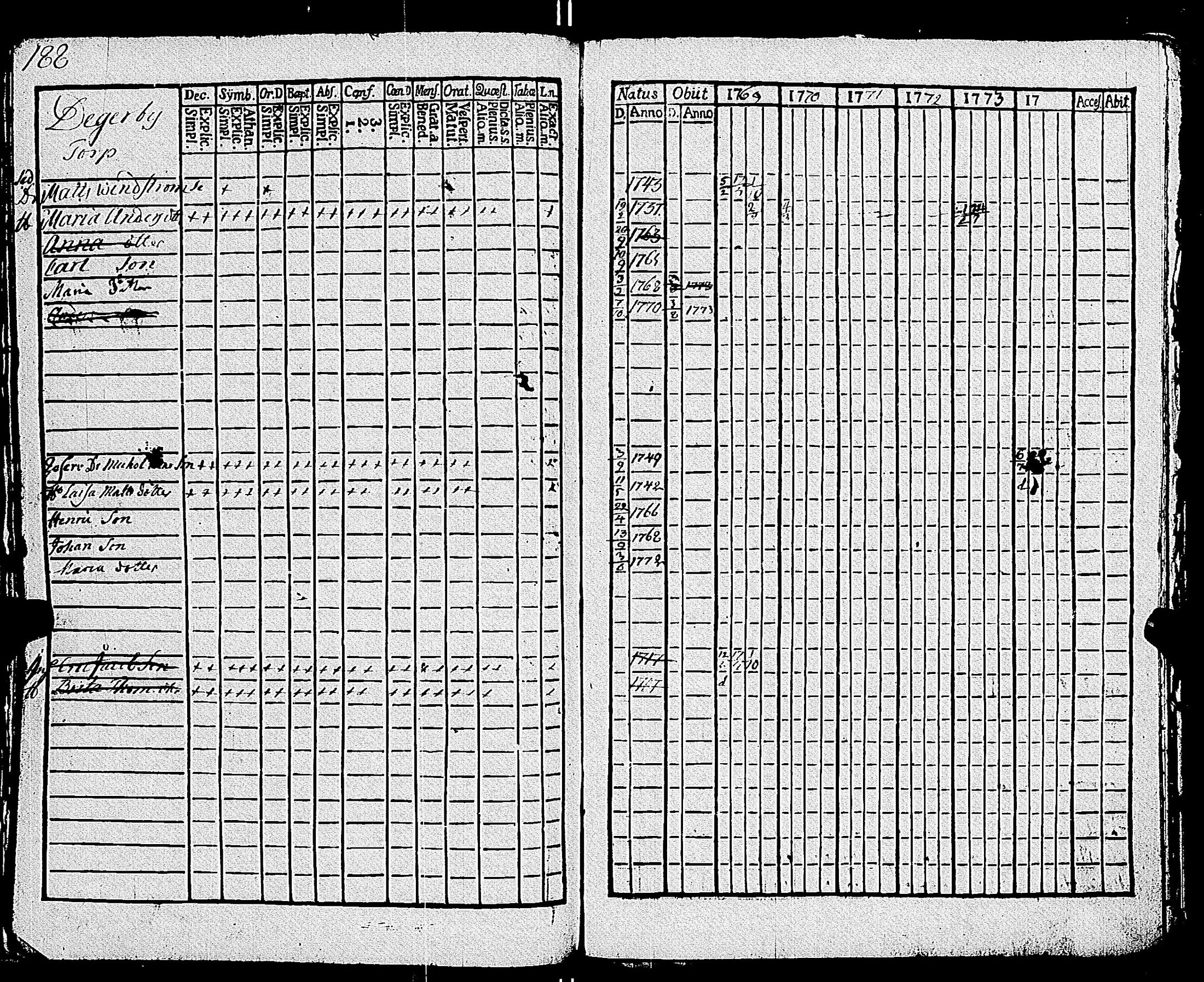 [ kuvat/194.jpg ]