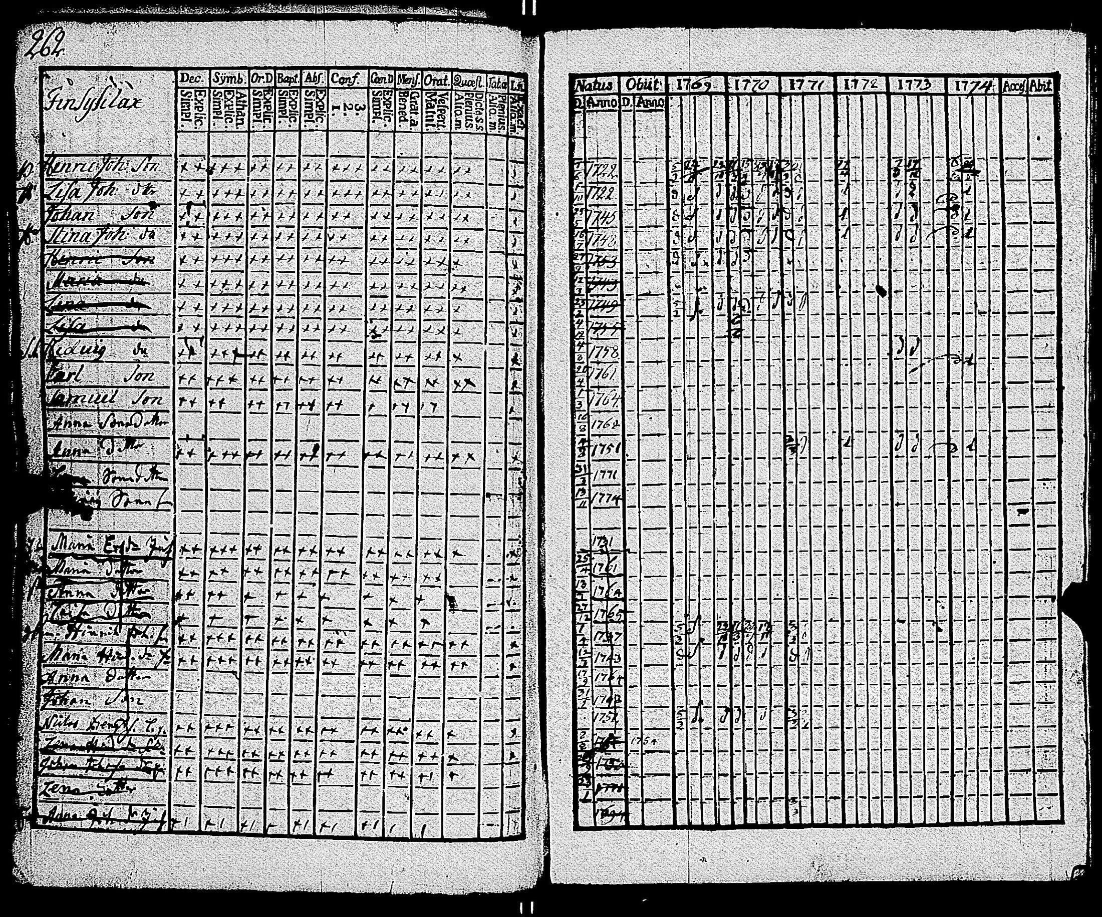 [ kuvat/270.jpg ]