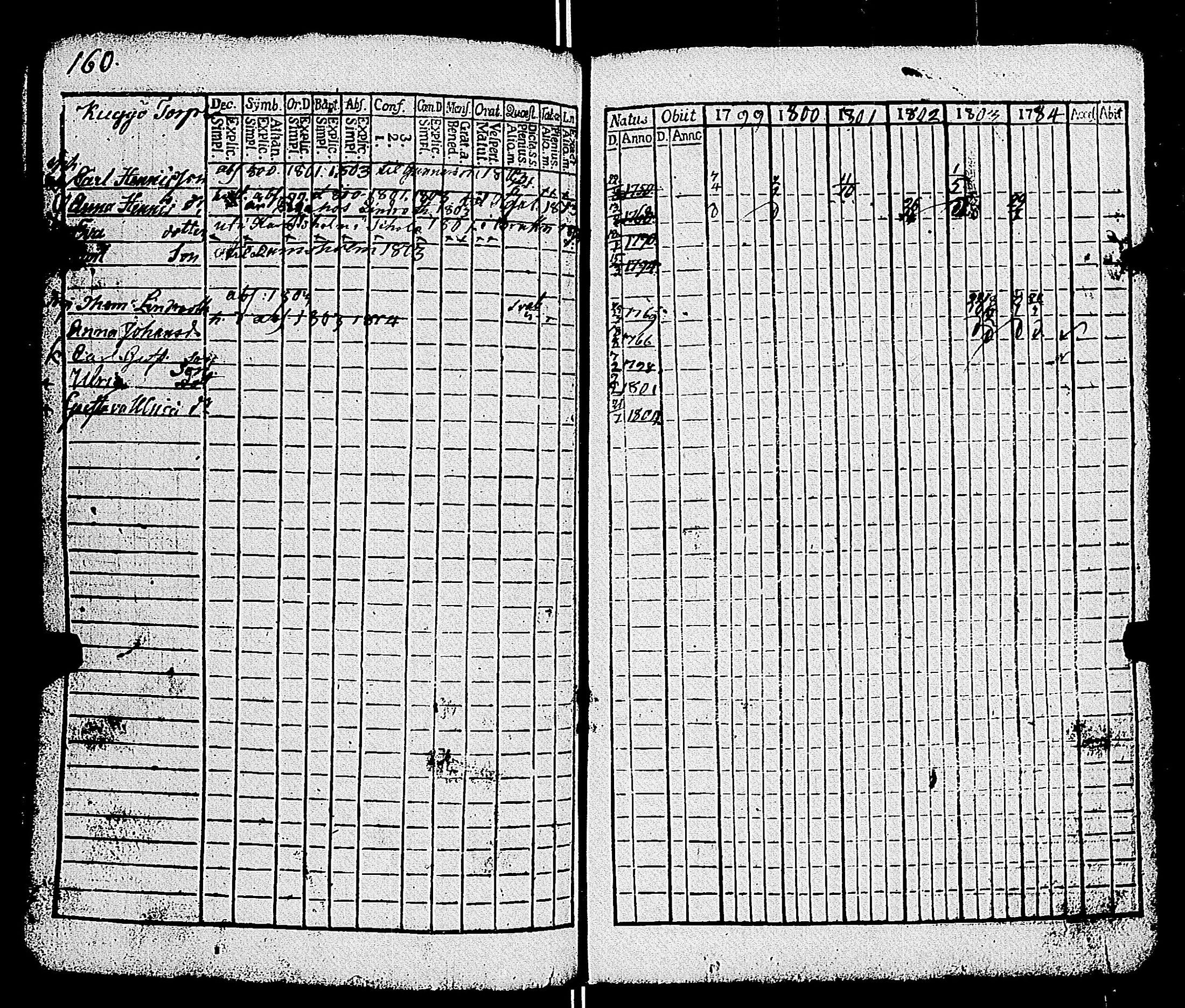 [ kuvat/163.jpg ]