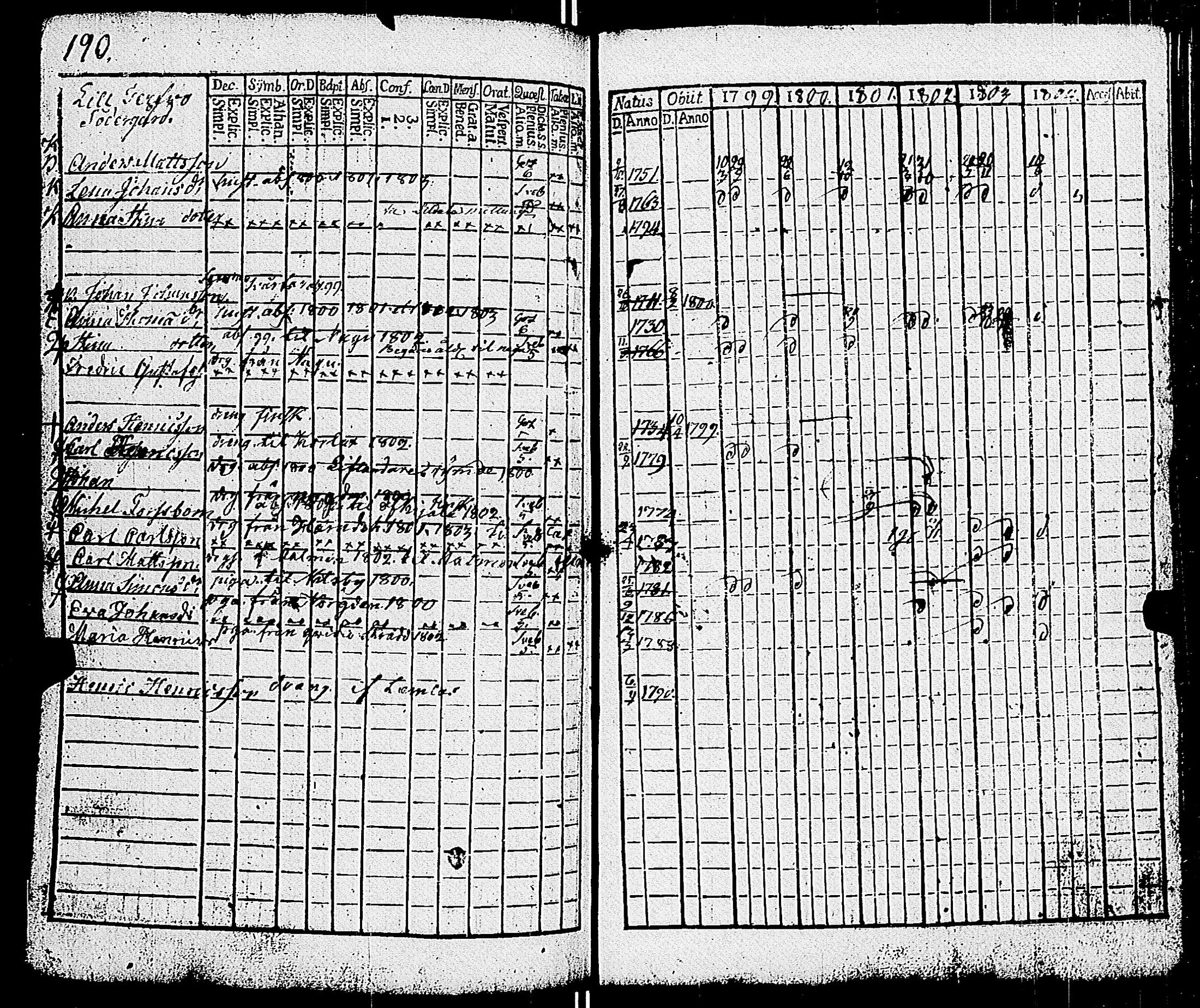 [ kuvat/193.jpg ]
