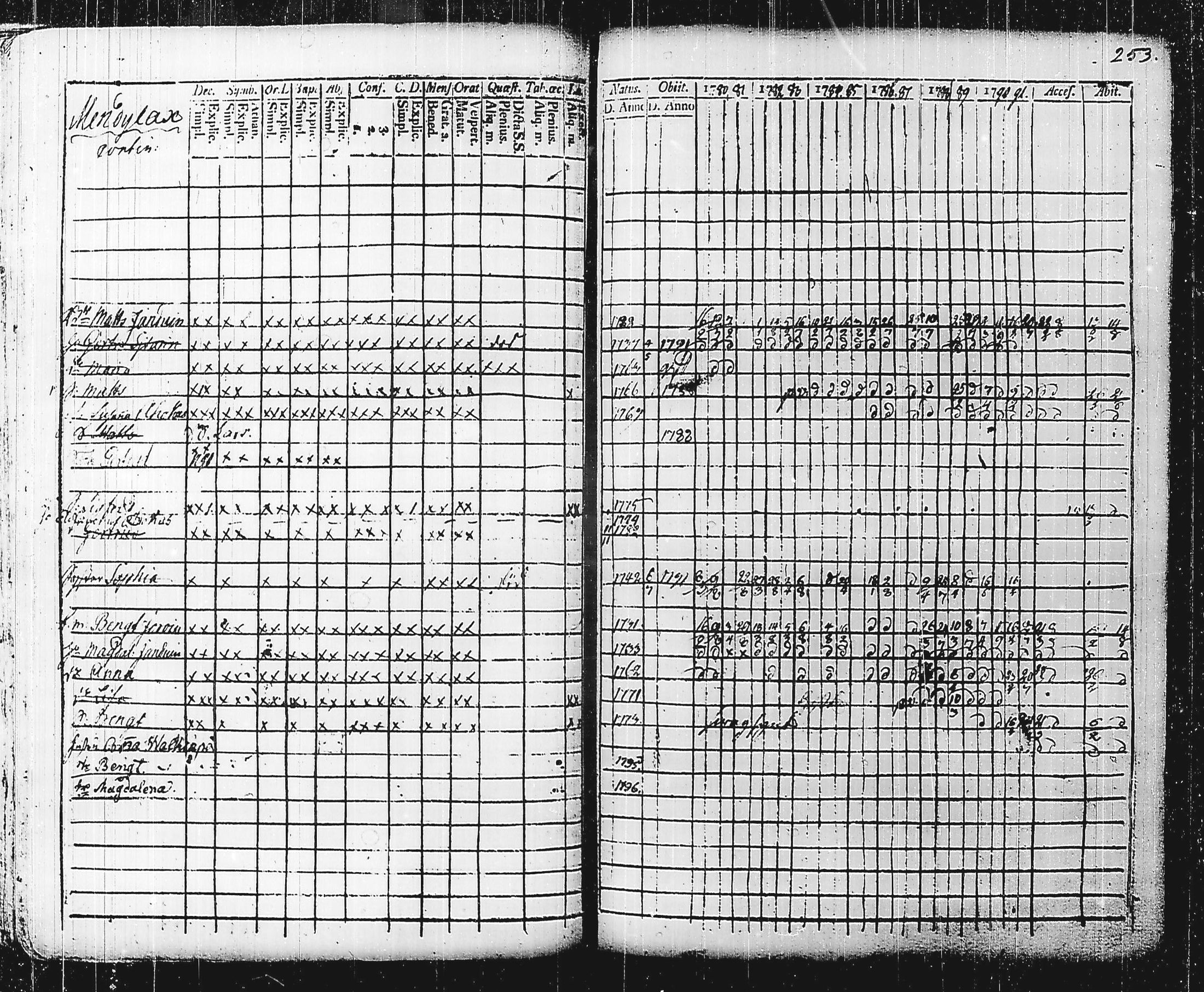 [ kuvat/256.jpg ]