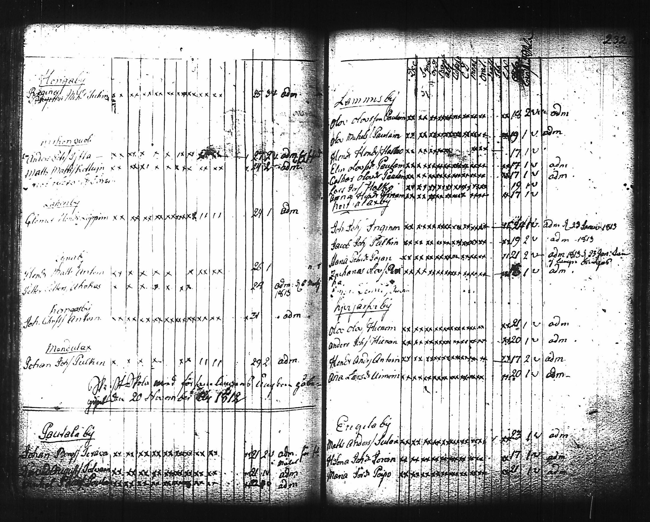 [ kuvat/224.jpg ]