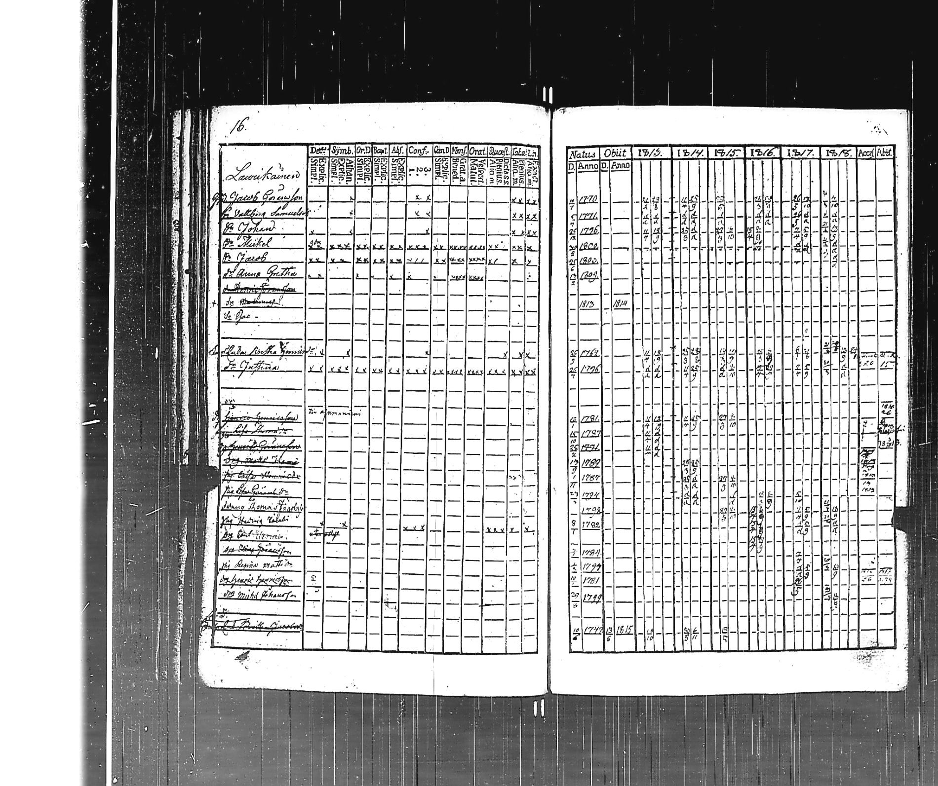 [ kuvat/156.jpg ]