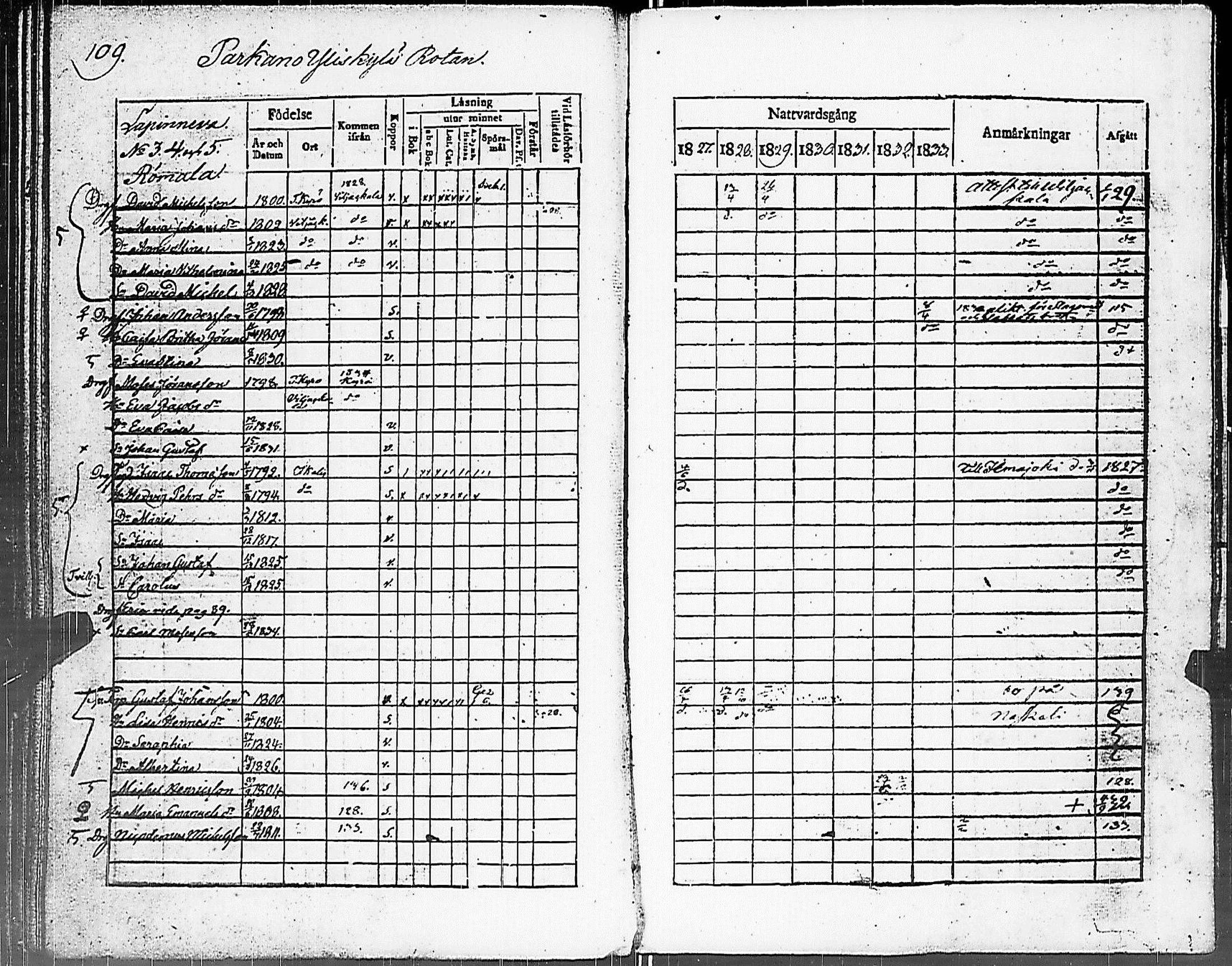 [ kuvat/112.jpg ]