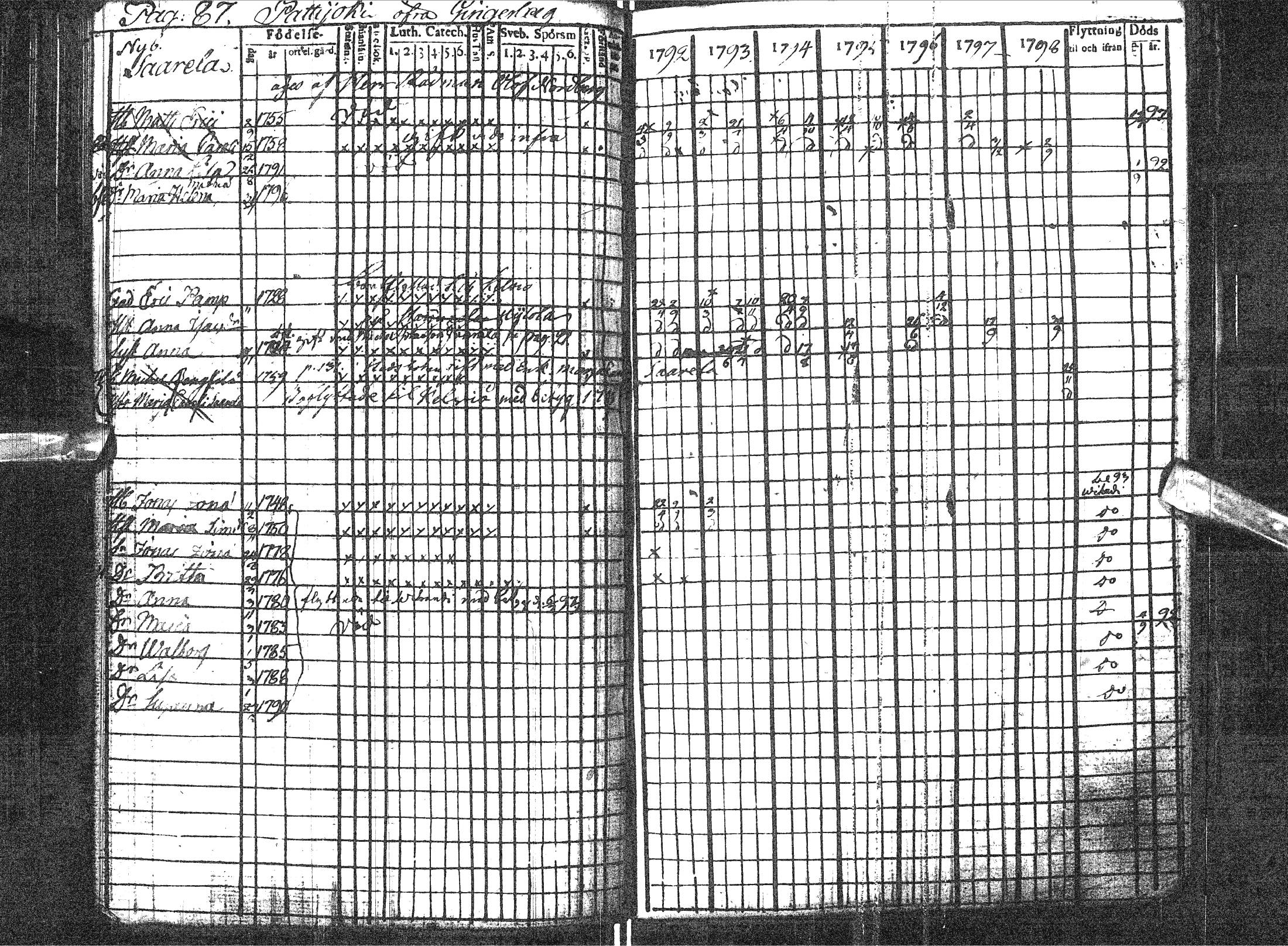 [ kuvat/92.jpg ]