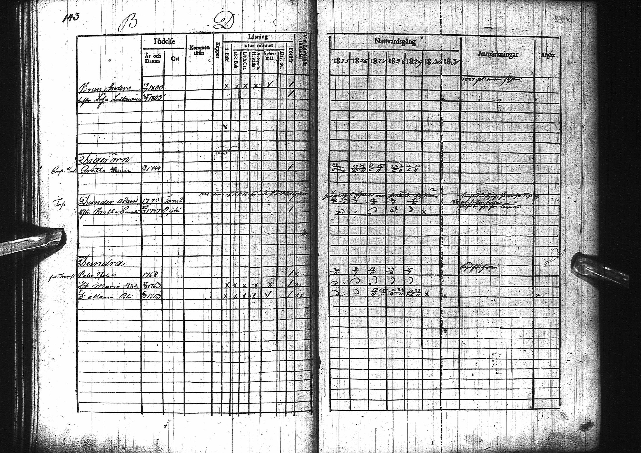 [ kuvat/145.jpg ]