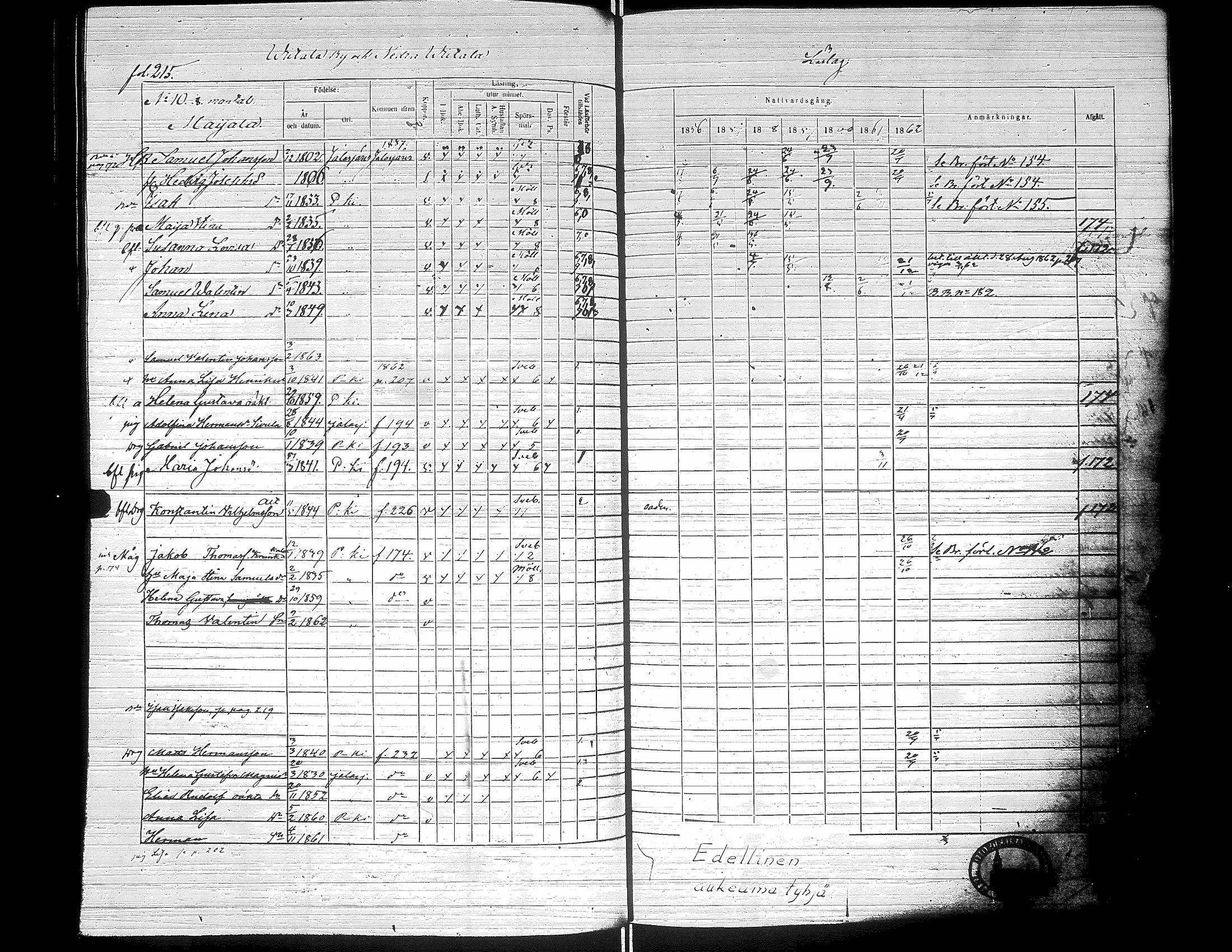 [ kuvat/185.jpg ]