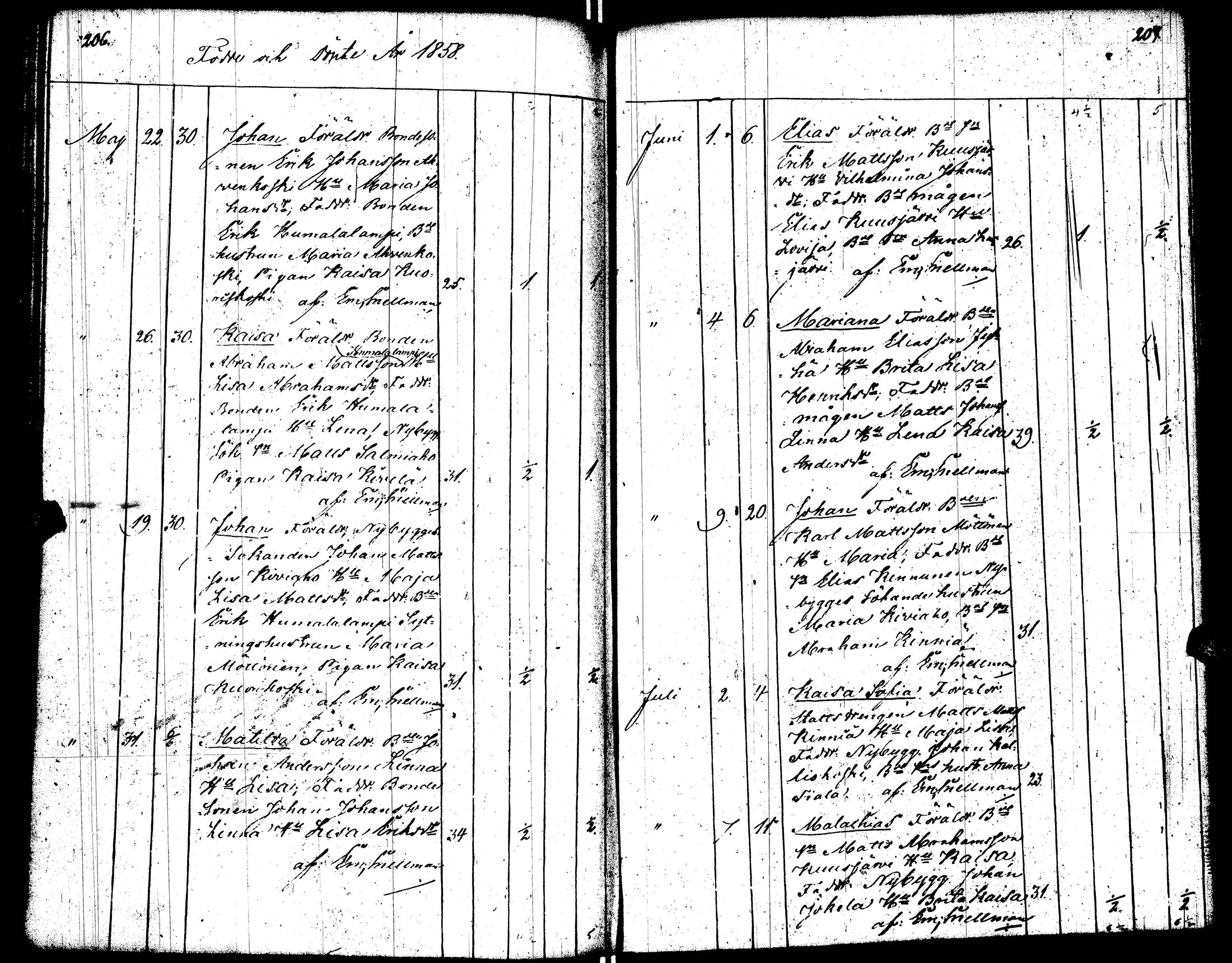 [ ../kirjat/Kirkonkirjat/perho/syntyneet-vihityt-kuolleet_1825-1858_uk530-531/kuvat/111.jpg ]