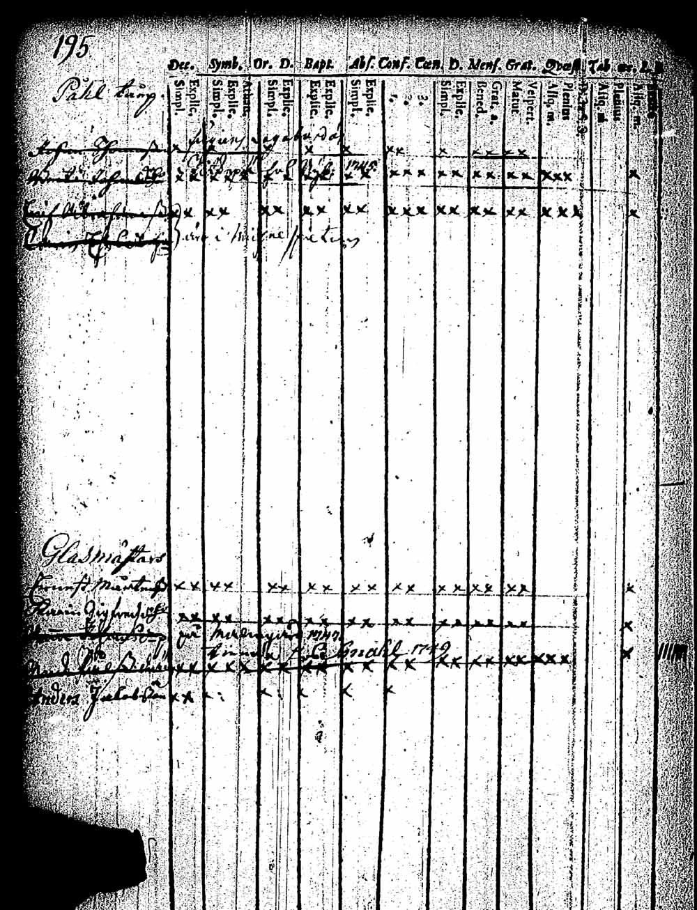 [ kuvat/190.jpg ]