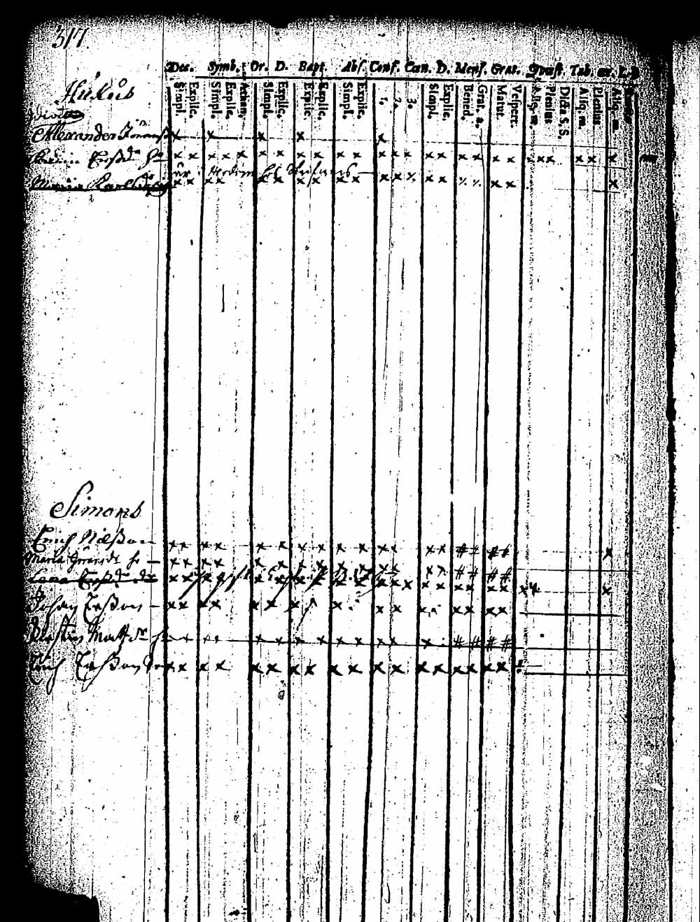 [ kuvat/275.jpg ]