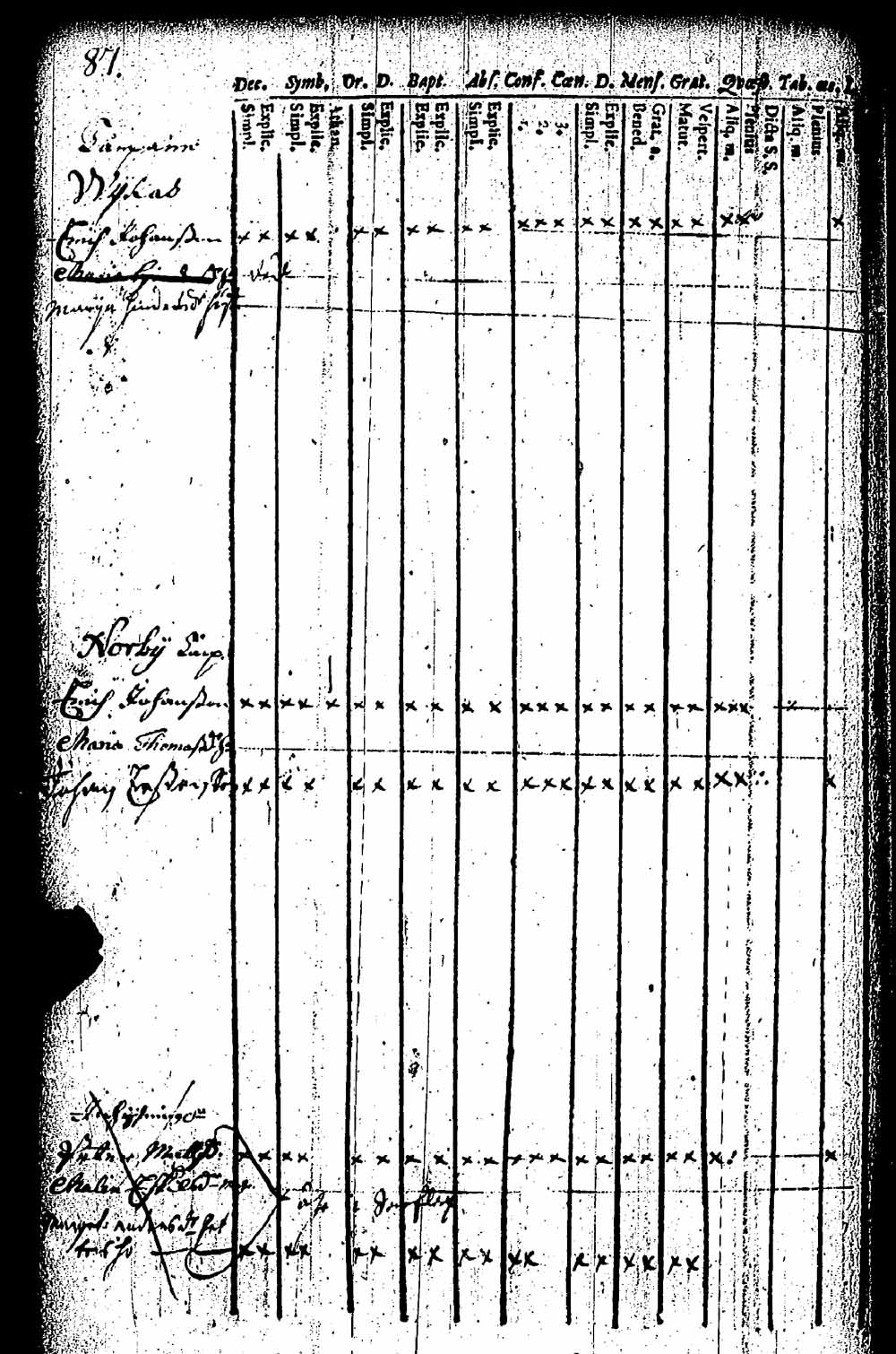 [ kuvat/84.jpg ]