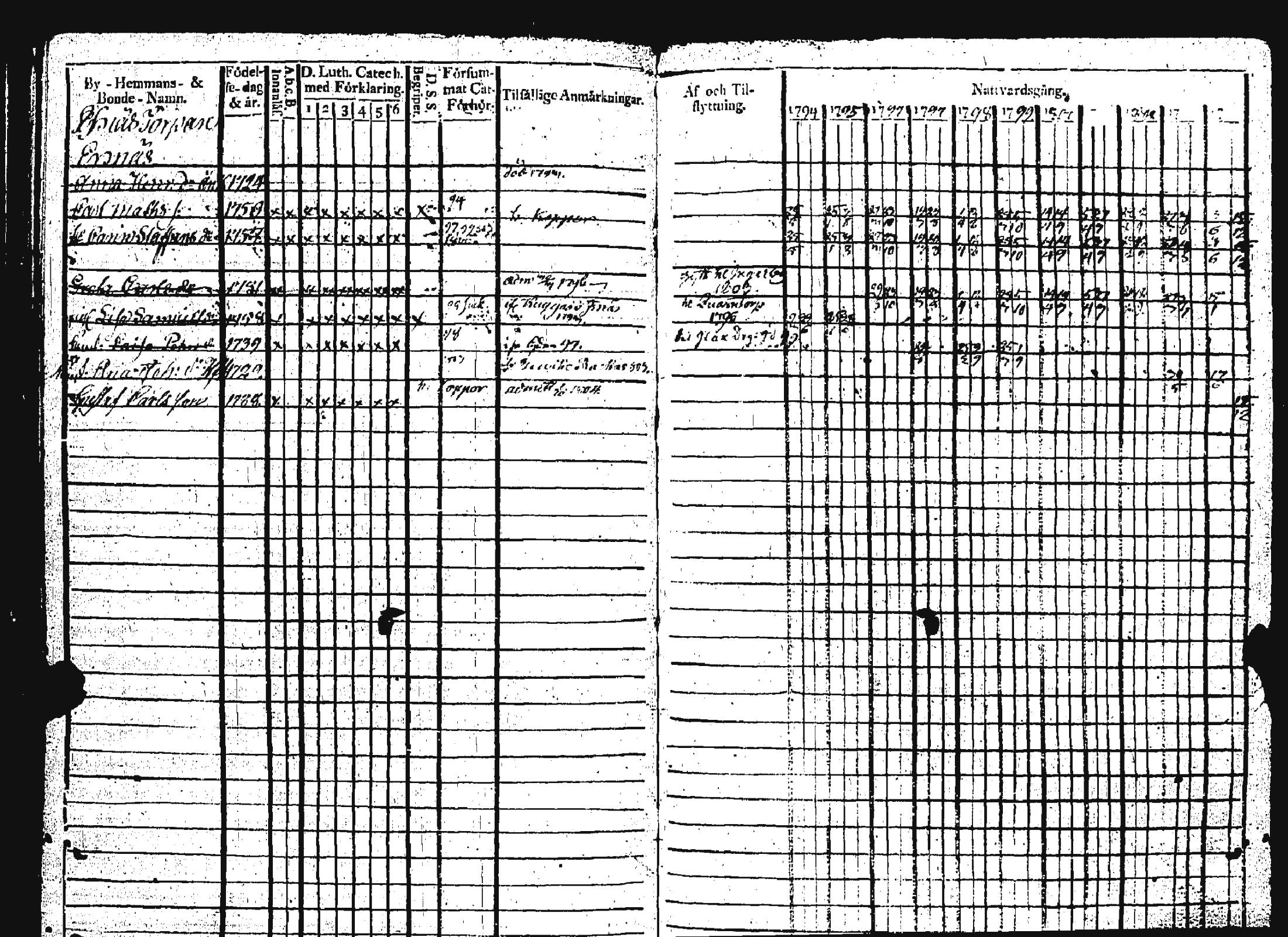 [ kuvat/119.jpg ]