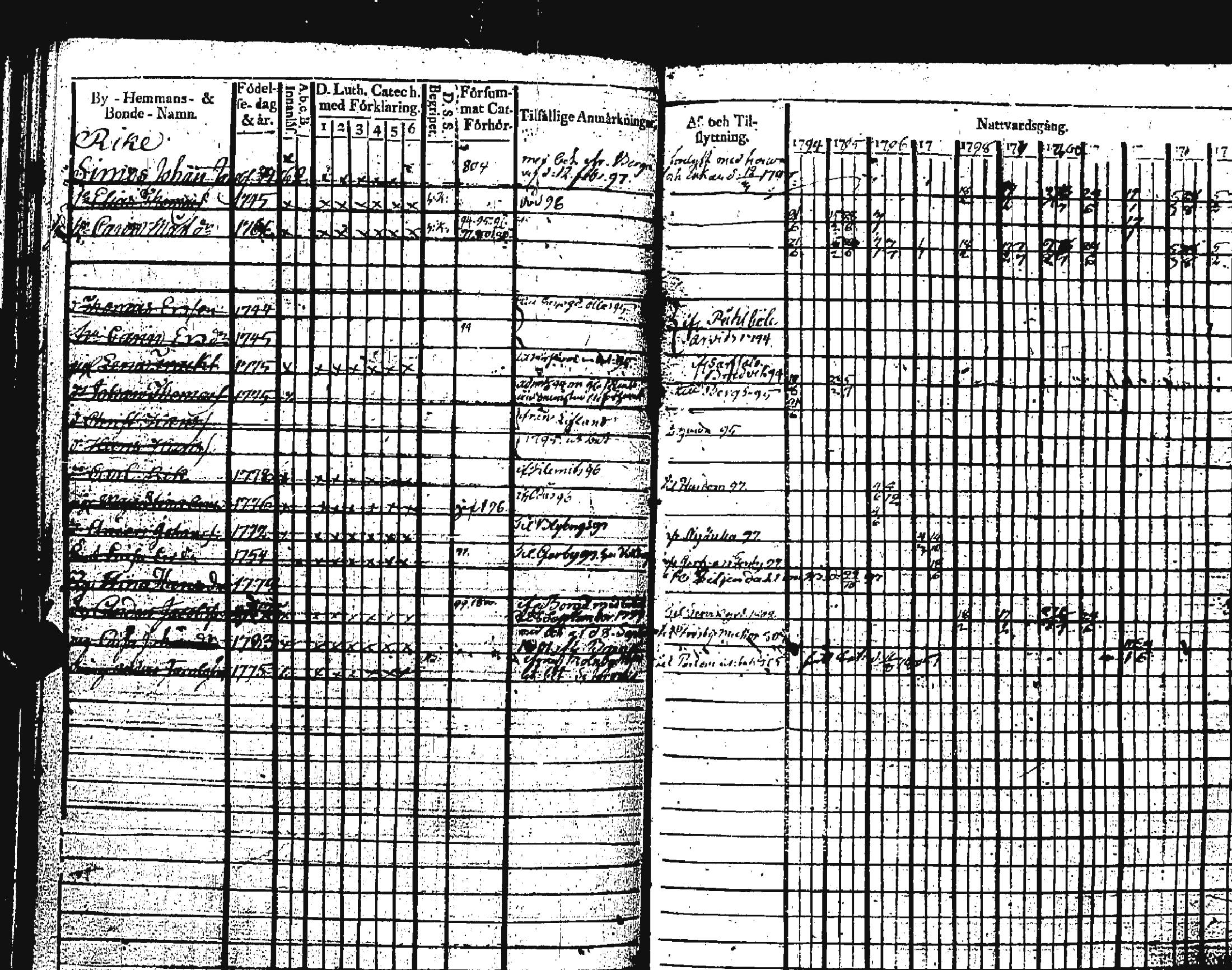 [ kuvat/225.jpg ]