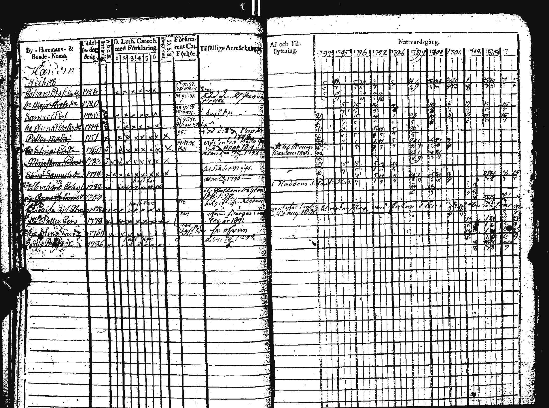 [ kuvat/310.jpg ]