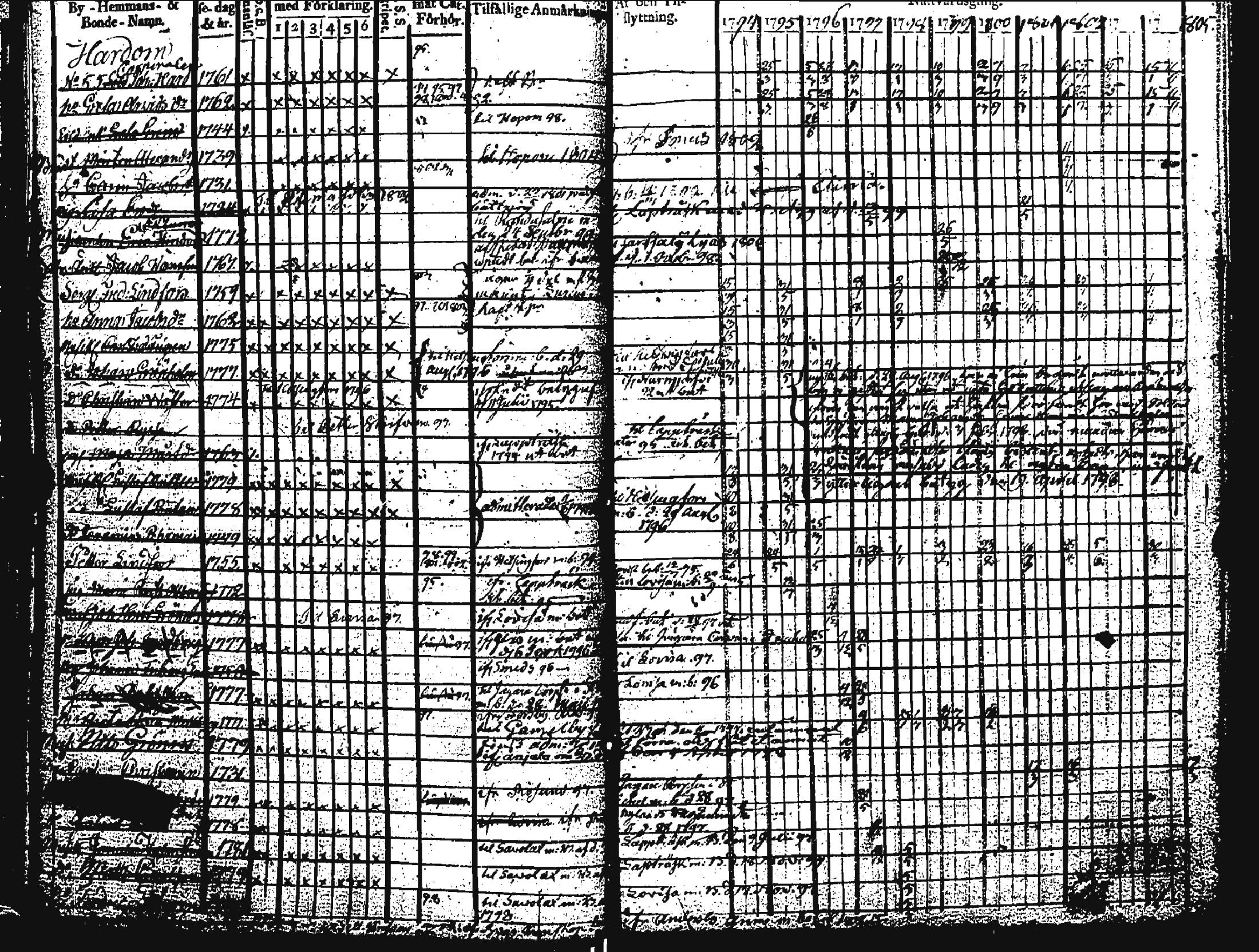 [ kuvat/323.jpg ]