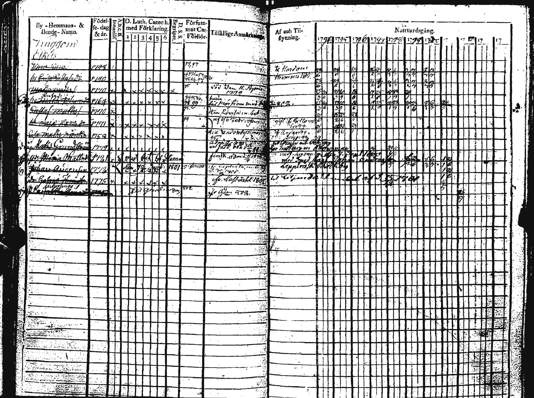 [ kuvat/381.jpg ]