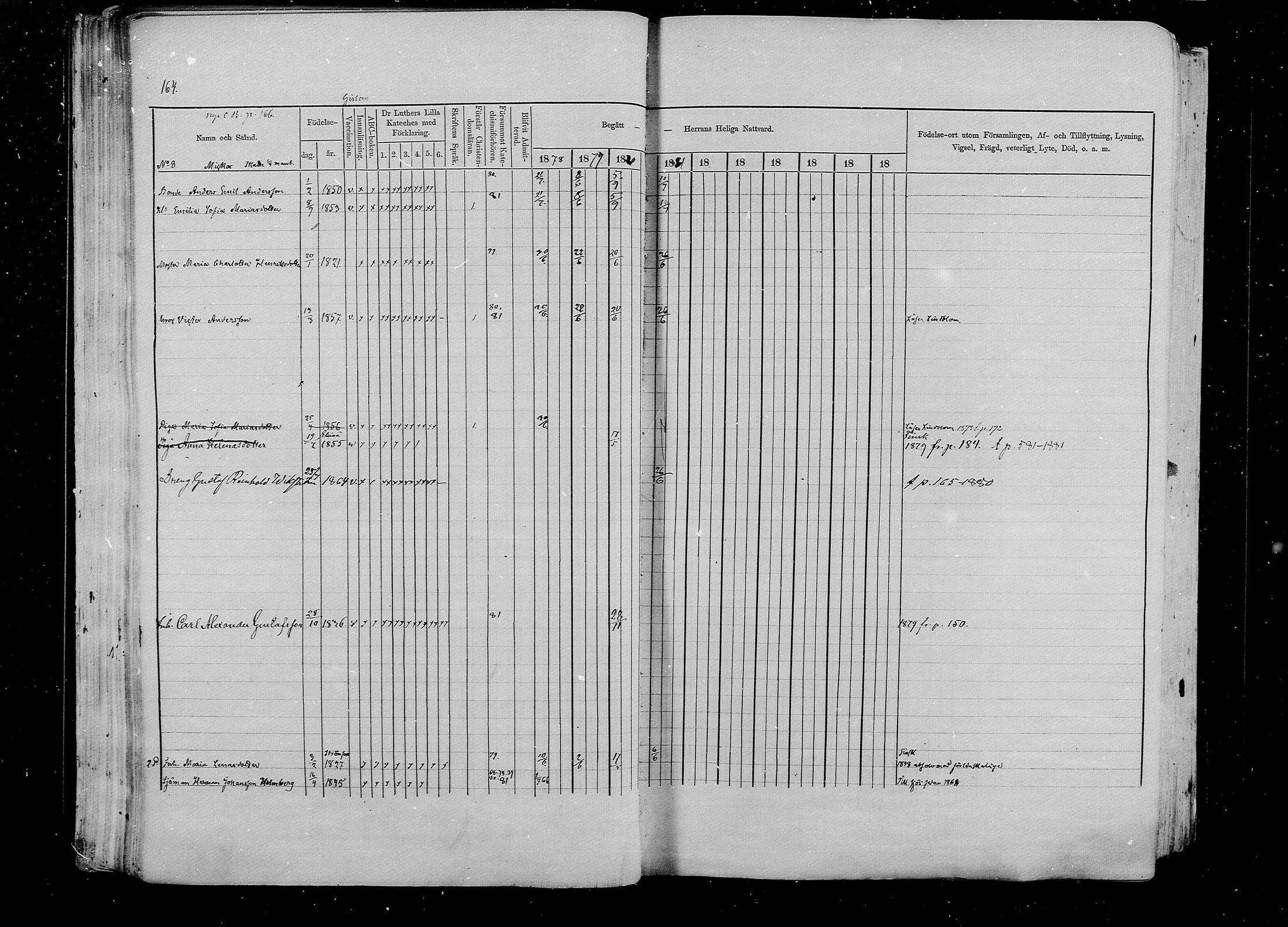 [ ../kirjat/Kirkonkirjat/pernaja/rippikirja_1878-1881_mko396-419/kuvat/152.jpg ]