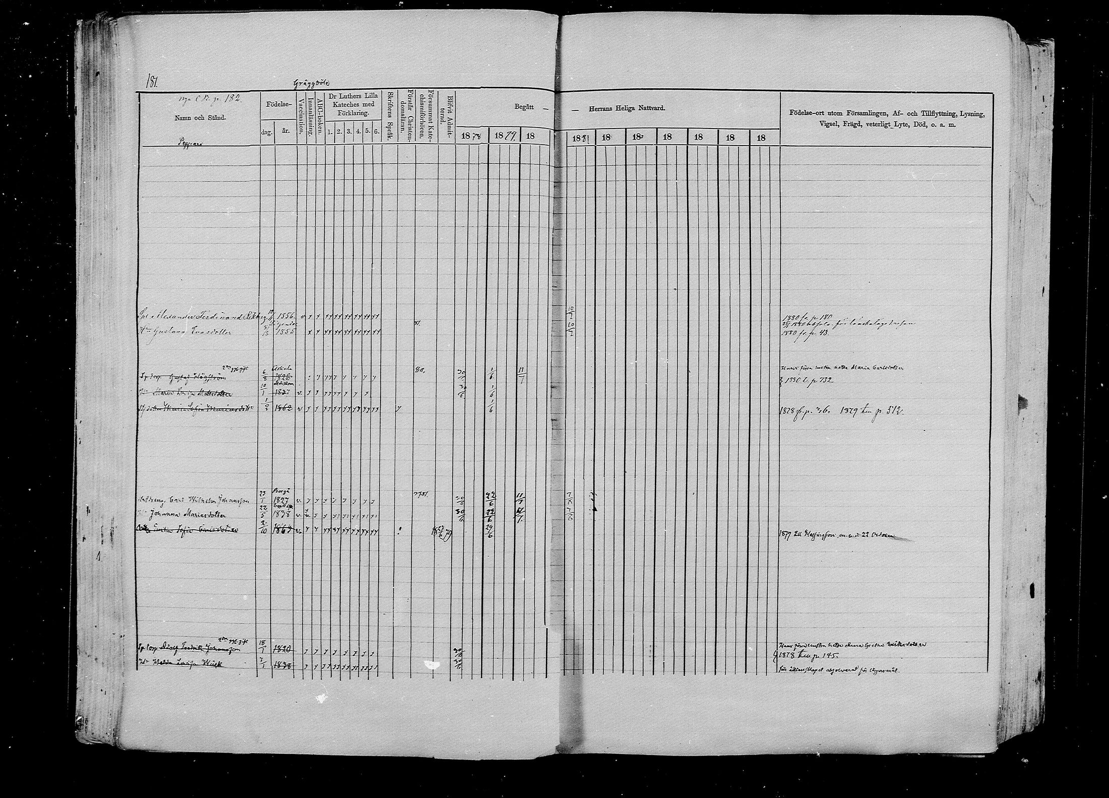 [ ../kirjat/Kirkonkirjat/pernaja/rippikirja_1878-1881_mko396-419/kuvat/170.jpg ]