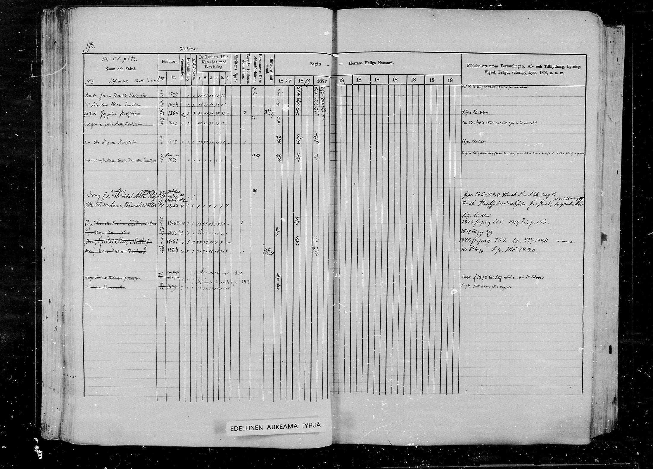 [ ../kirjat/Kirkonkirjat/pernaja/rippikirja_1878-1881_mko396-419/kuvat/180.jpg ]