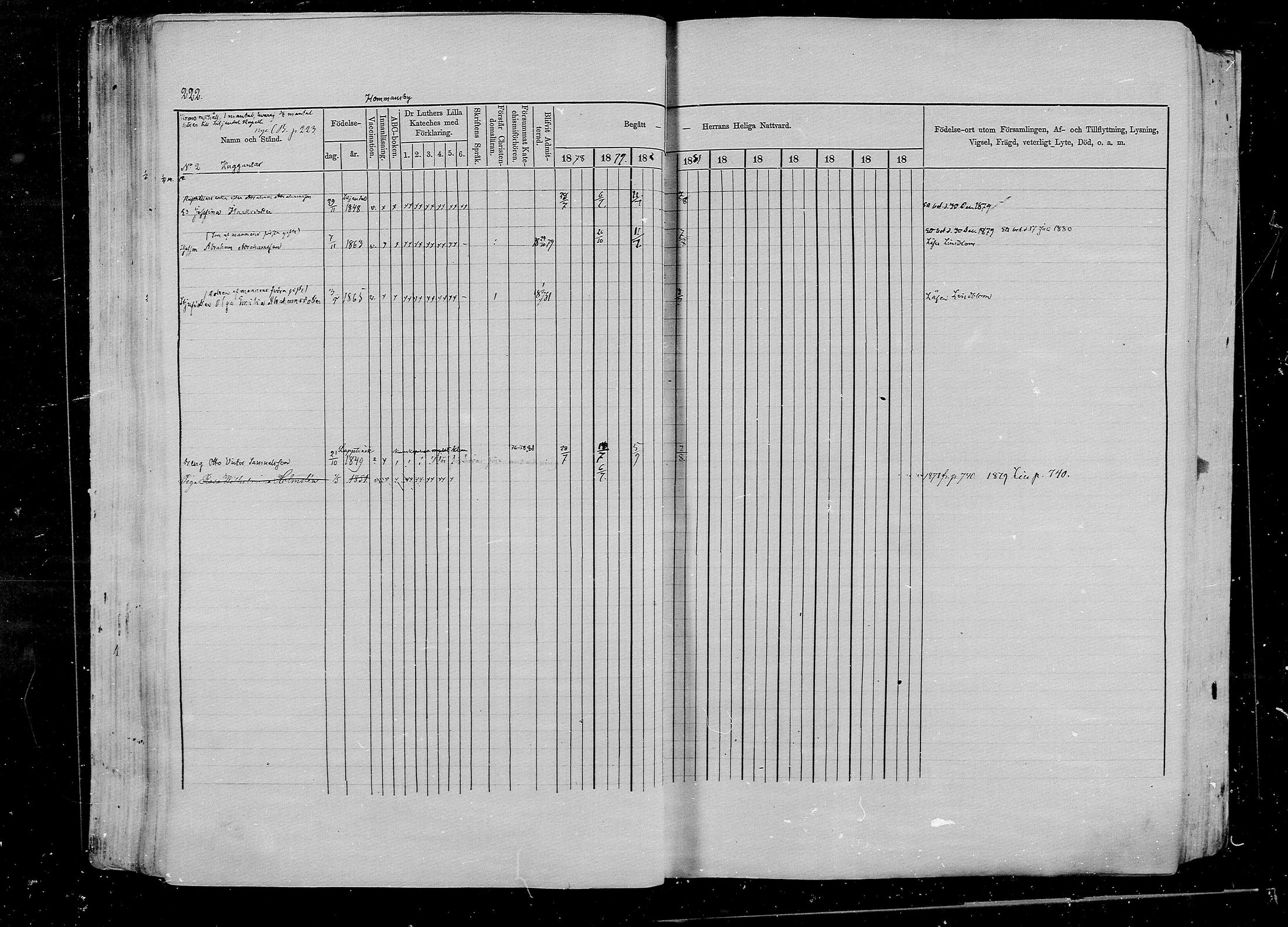 [ ../kirjat/Kirkonkirjat/pernaja/rippikirja_1878-1881_mko396-419/kuvat/209.jpg ]