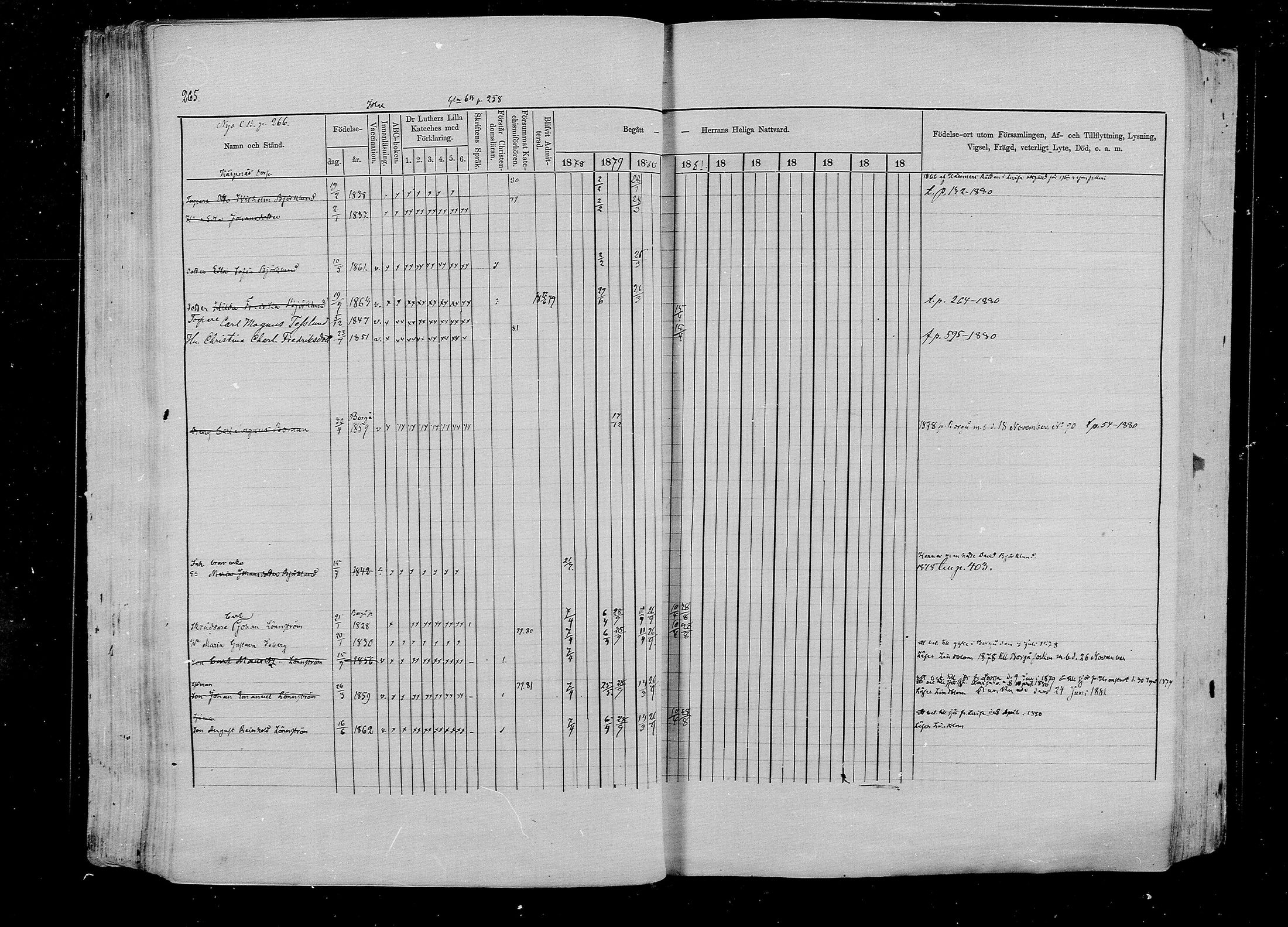 [ ../kirjat/Kirkonkirjat/pernaja/rippikirja_1878-1881_mko396-419/kuvat/250.jpg ]