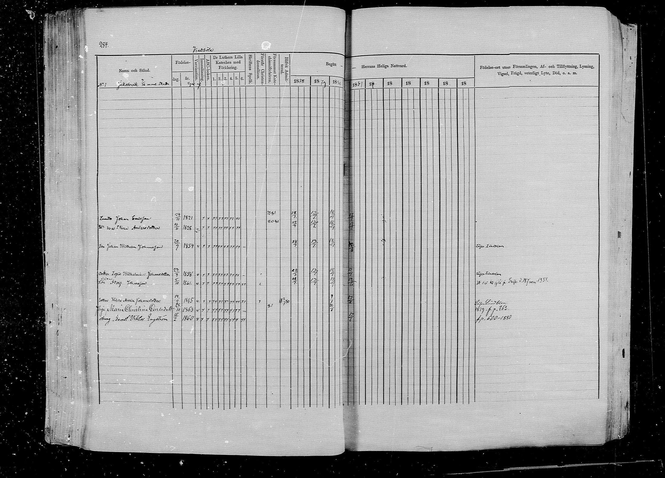 [ ../kirjat/Kirkonkirjat/pernaja/rippikirja_1878-1881_mko396-419/kuvat/265.jpg ]