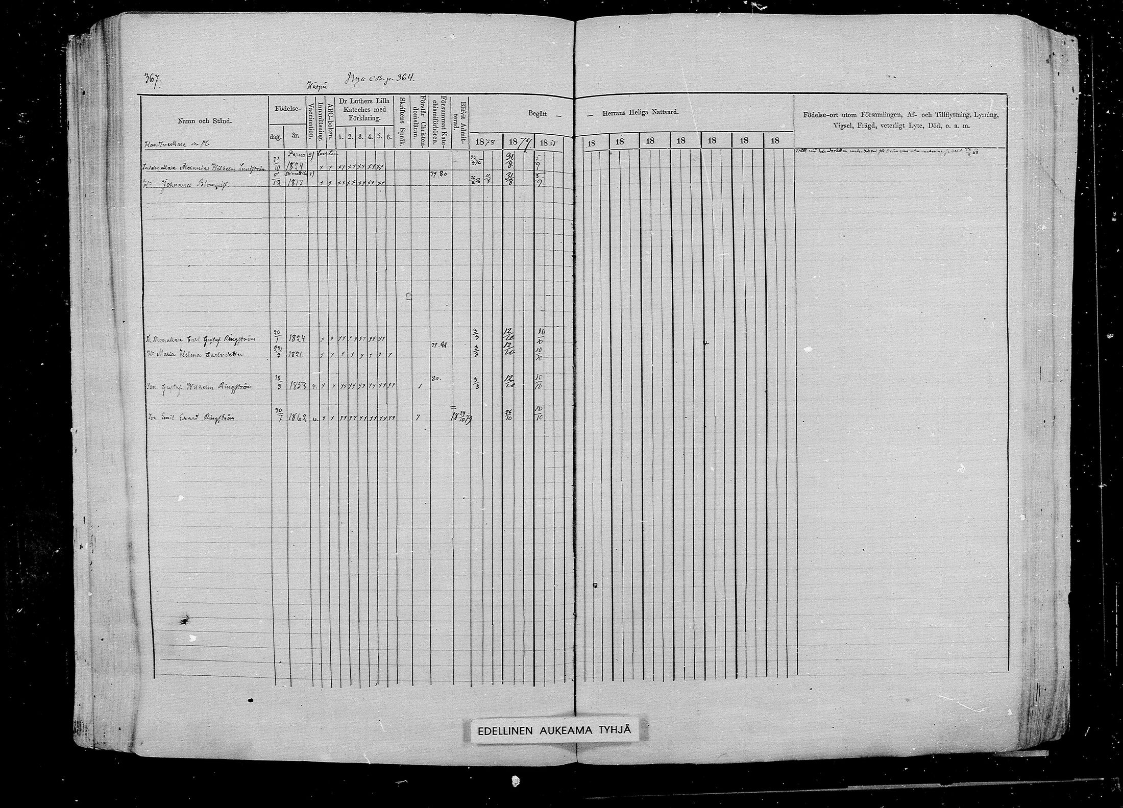 [ ../kirjat/Kirkonkirjat/pernaja/rippikirja_1878-1881_mko396-419/kuvat/342.jpg ]
