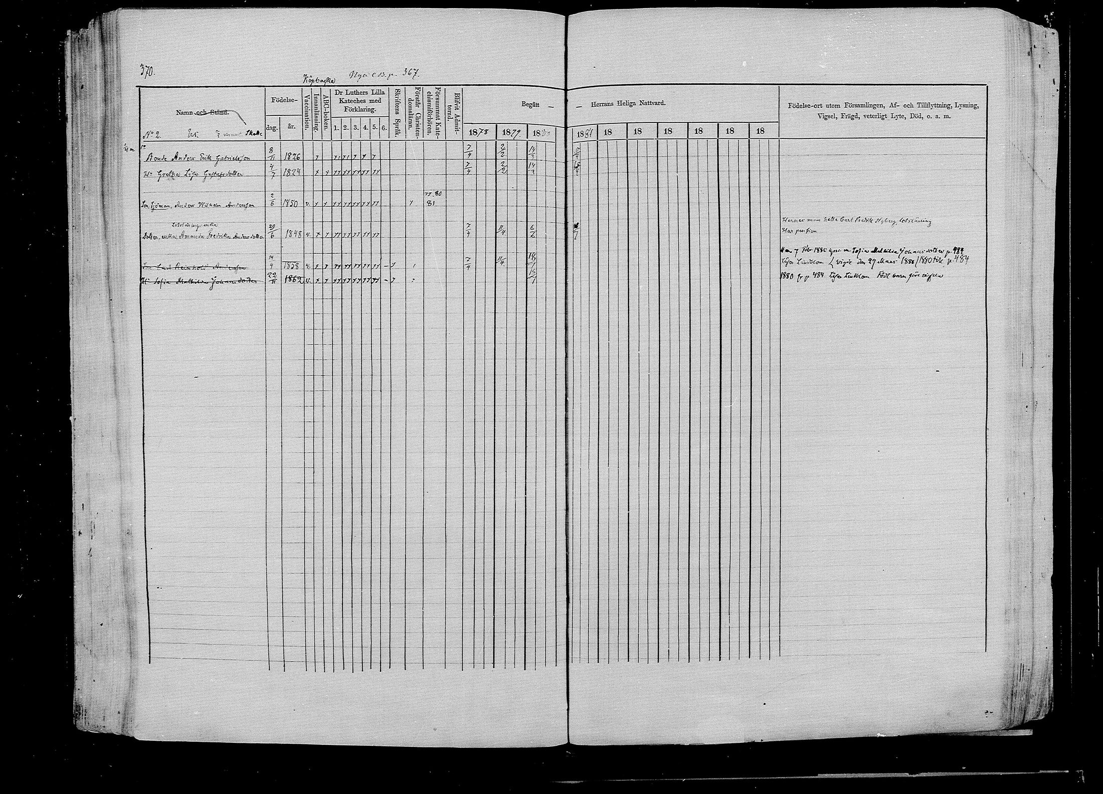 [ ../kirjat/Kirkonkirjat/pernaja/rippikirja_1878-1881_mko396-419/kuvat/345.jpg ]