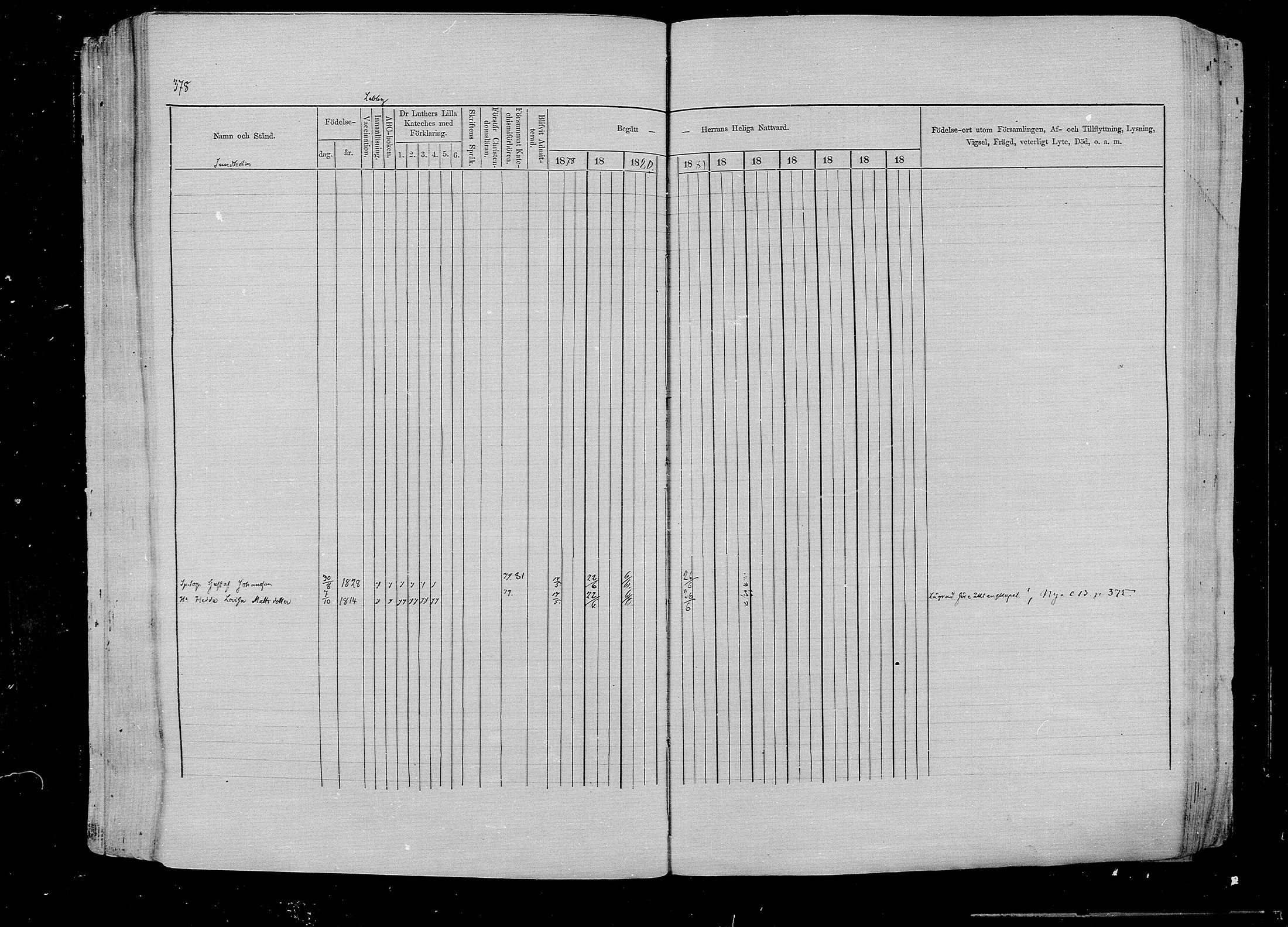 [ ../kirjat/Kirkonkirjat/pernaja/rippikirja_1878-1881_mko396-419/kuvat/353.jpg ]