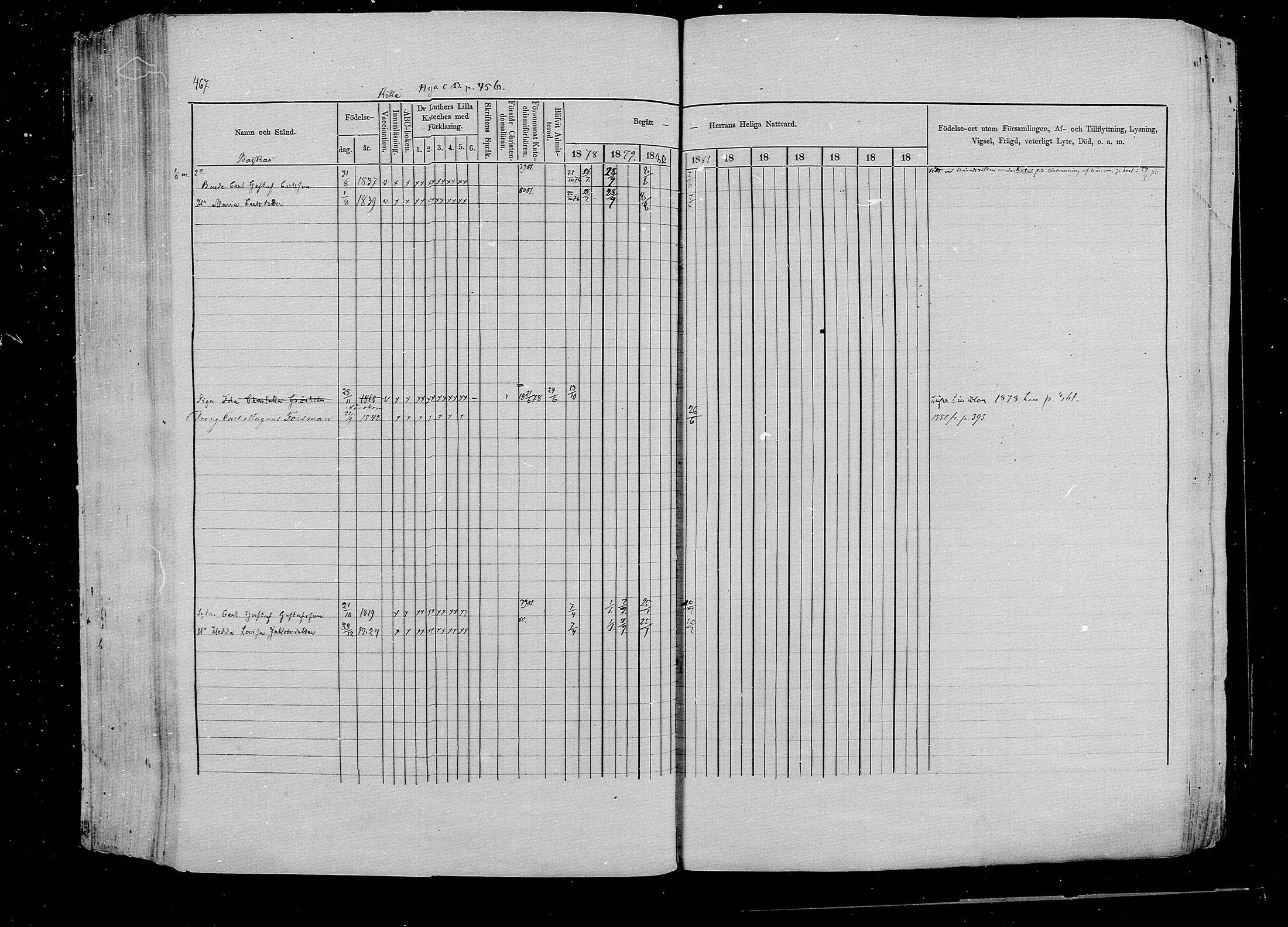 [ ../kirjat/Kirkonkirjat/pernaja/rippikirja_1878-1881_mko396-419/kuvat/427.jpg ]
