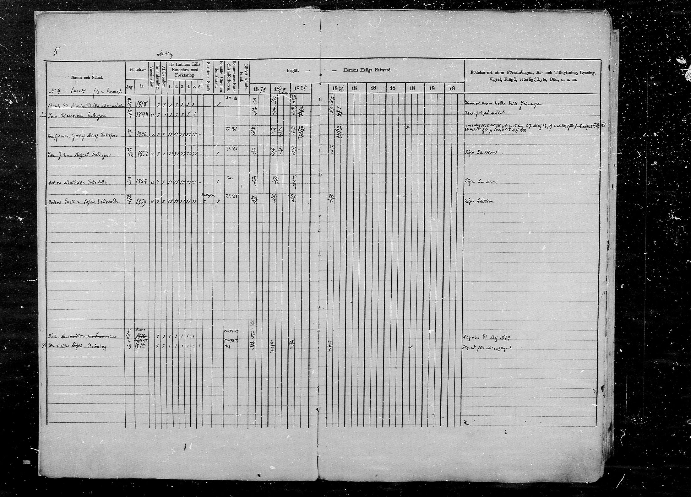 [ ../kirjat/Kirkonkirjat/pernaja/rippikirja_1878-1881_mko396-419/kuvat/5.jpg ]