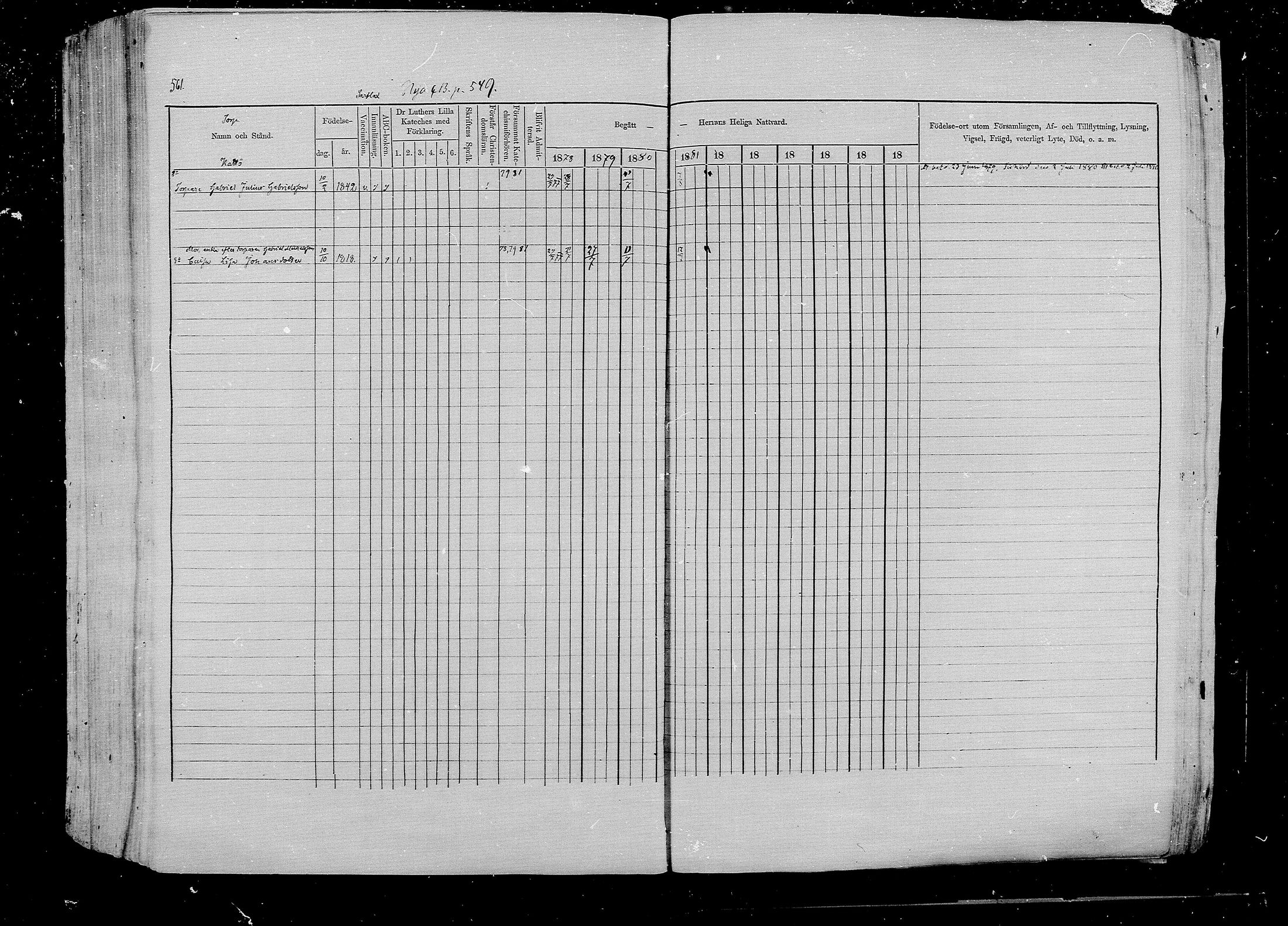 [ ../kirjat/Kirkonkirjat/pernaja/rippikirja_1878-1881_mko396-419/kuvat/515.jpg ]
