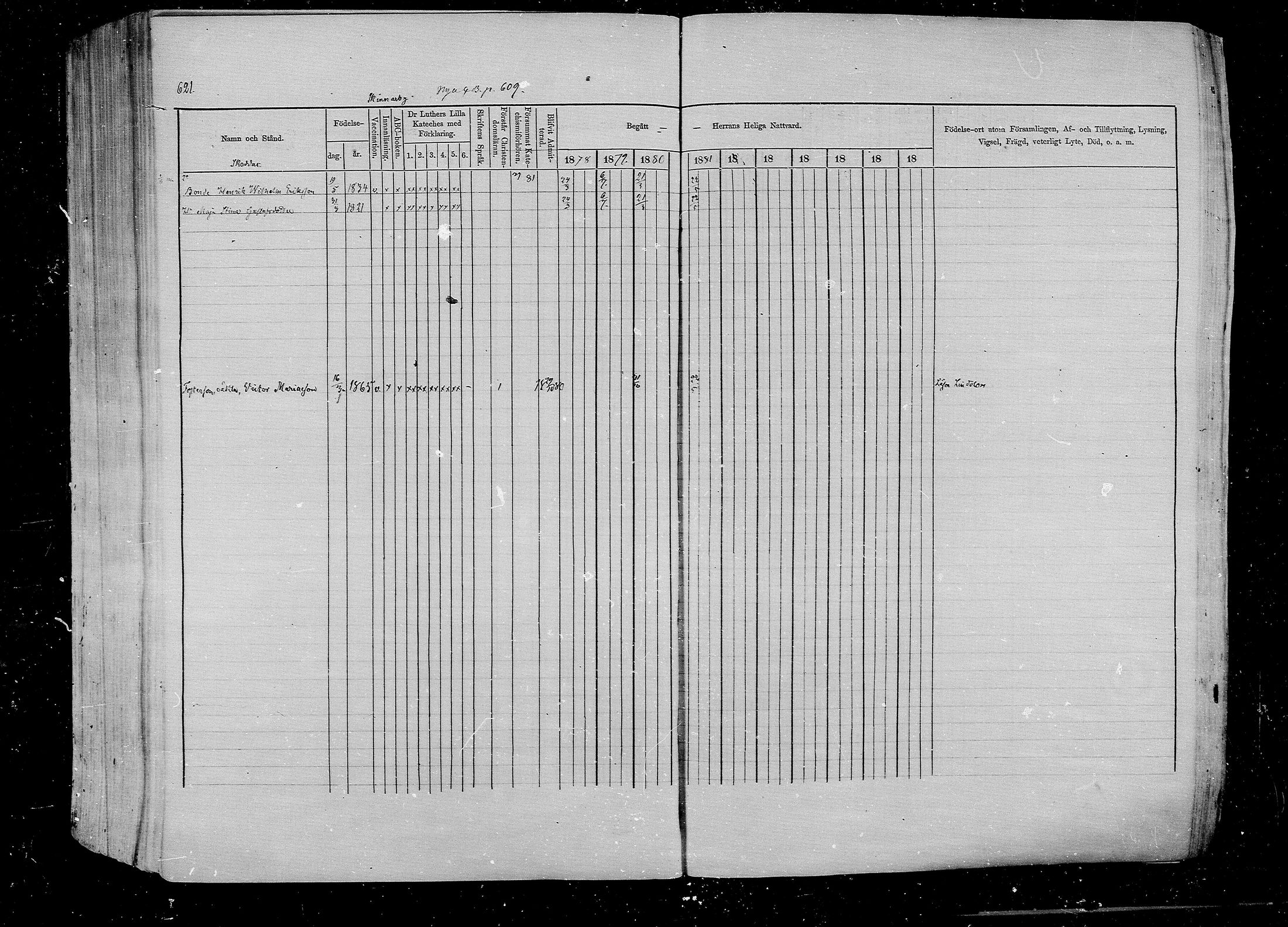 [ ../kirjat/Kirkonkirjat/pernaja/rippikirja_1878-1881_mko396-419/kuvat/569.jpg ]