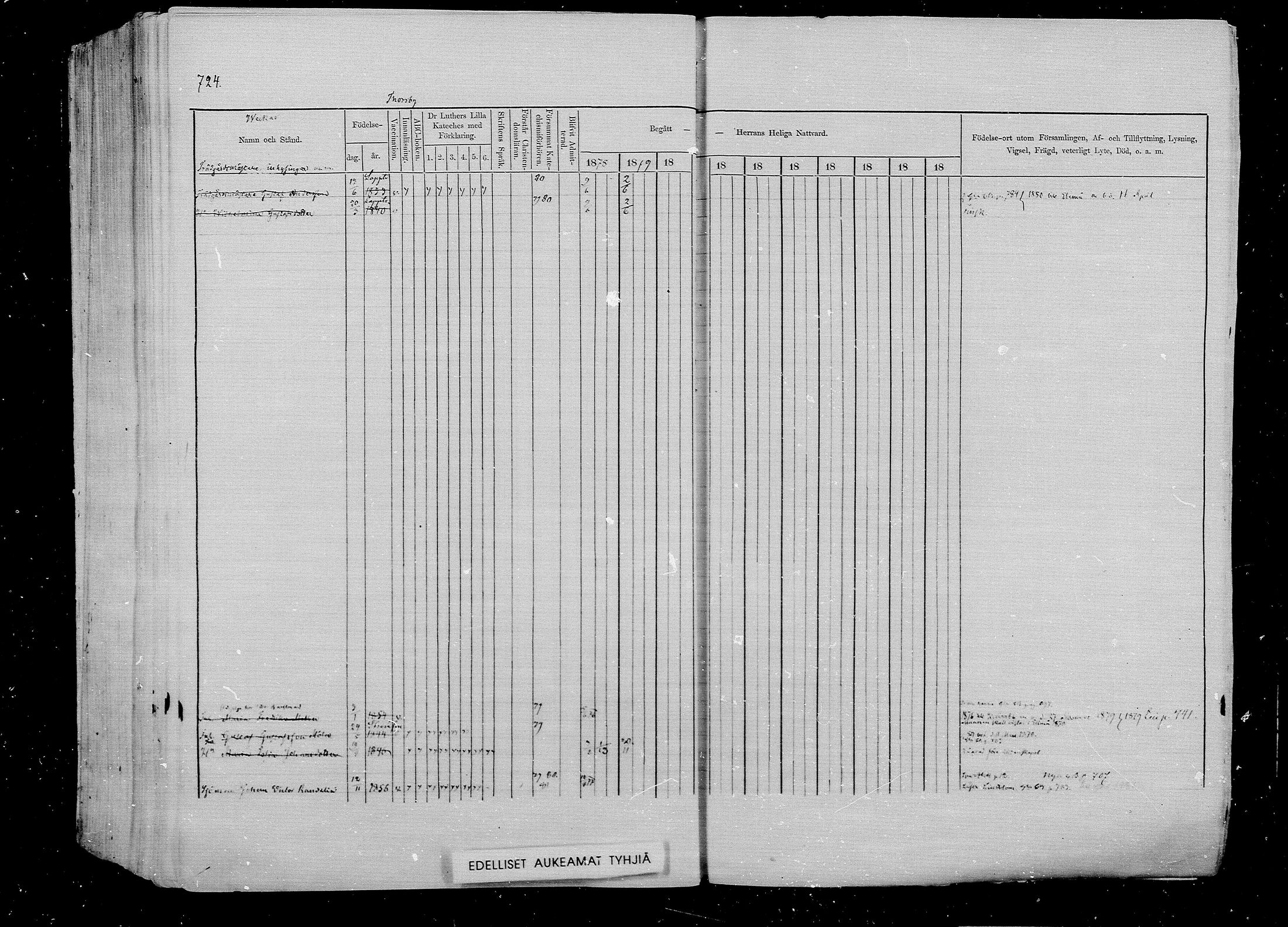 [ ../kirjat/Kirkonkirjat/pernaja/rippikirja_1878-1881_mko396-419/kuvat/659.jpg ]