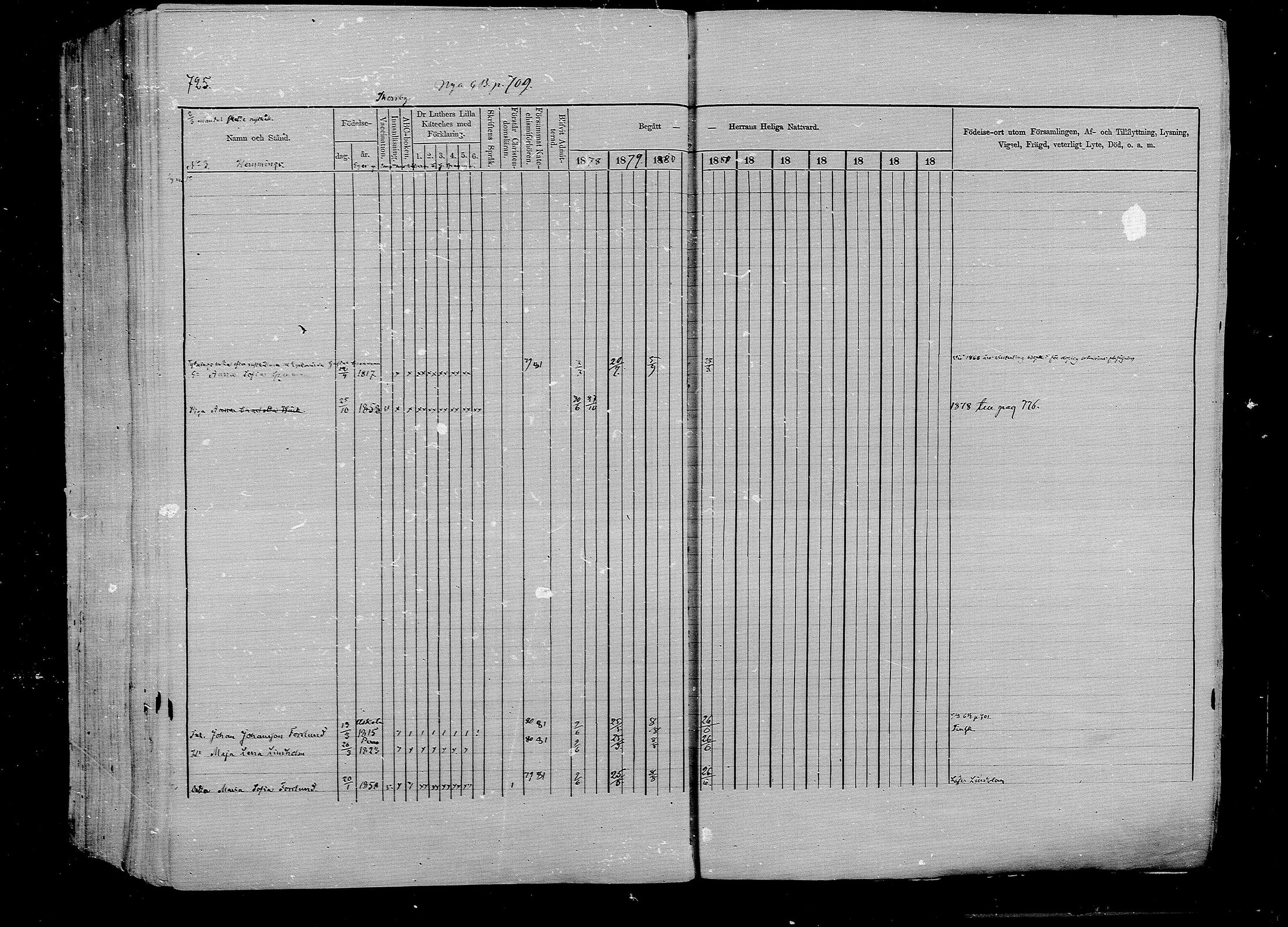 [ ../kirjat/Kirkonkirjat/pernaja/rippikirja_1878-1881_mko396-419/kuvat/660.jpg ]